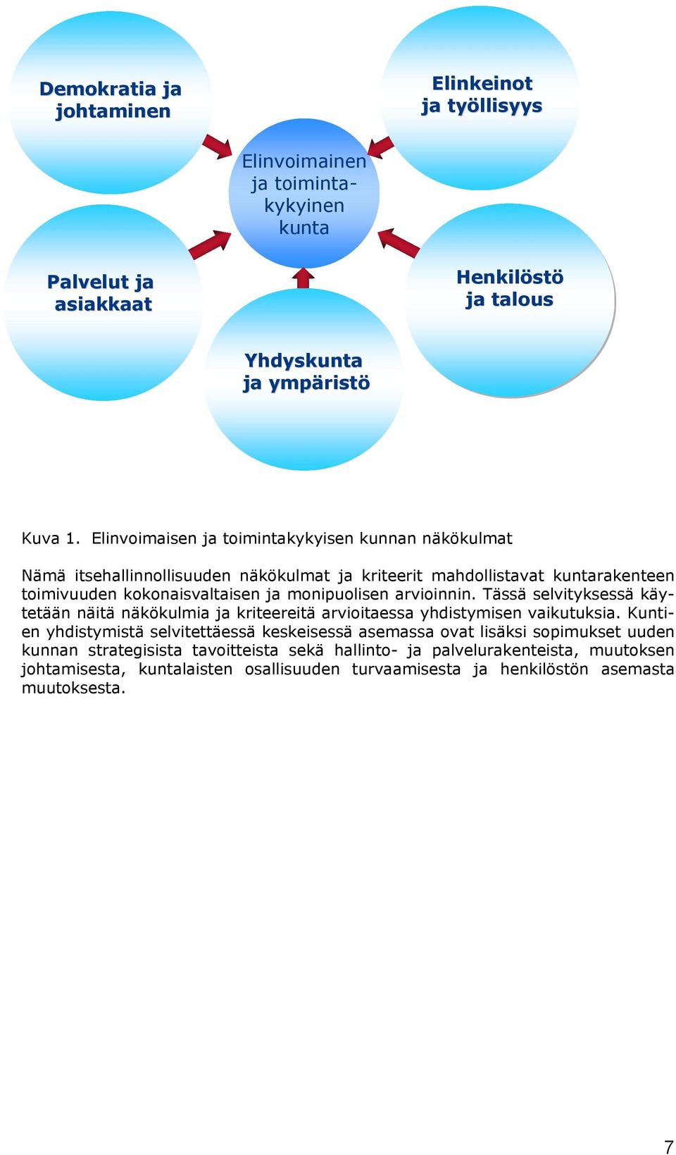 arvioinnin. Tässä selvityksessä käytetään näitä näkökulmia ja kriteereitä arvioitaessa yhdistymisen vaikutuksia.