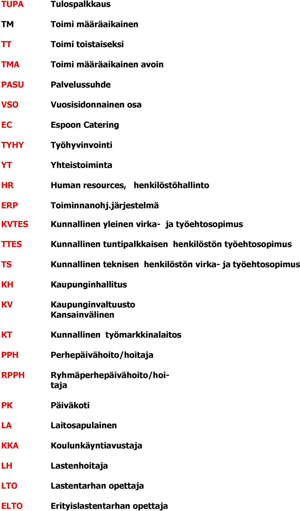 järjestelmä Kunnallinen yleinen virka- ja työehtosopimus Kunnallinen tuntipalkkaisen henkilöstön työehtosopimus Kunnallinen teknisen henkilöstön virka- ja työehtosopimus