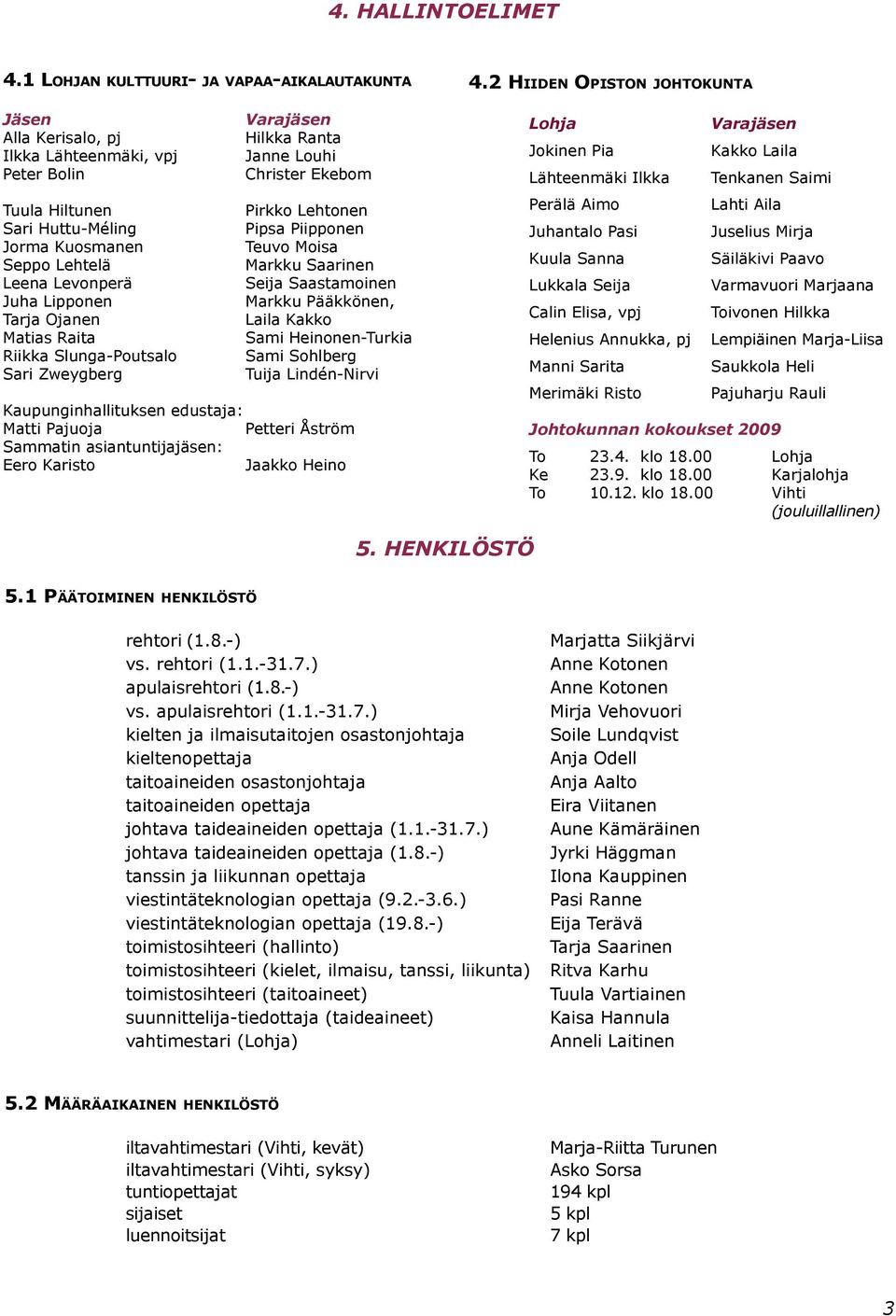 Tarja Ojanen Matias Raita Riikka Slunga-Poutsalo Sari Zweygberg varajäsen Hilkka Ranta Janne Louhi Christer Ekebom Pirkko Lehtonen Pipsa Piipponen Teuvo Moisa Markku Saarinen Seija Saastamoinen