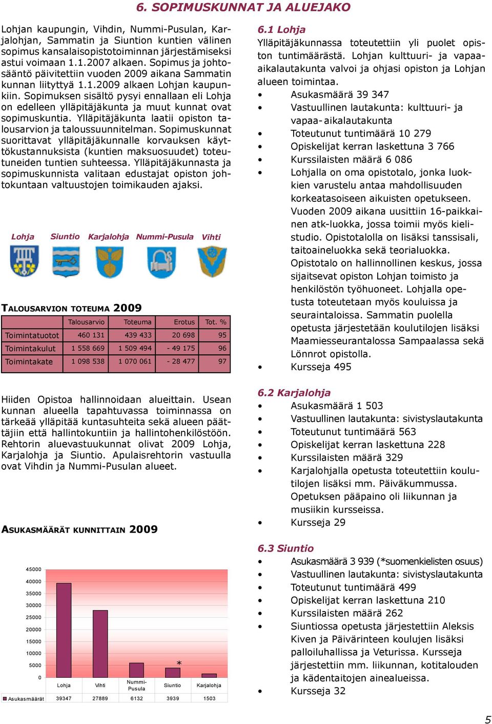 Sopimuksen sisältö pysyi ennallaan eli Lohja on edelleen ylläpitäjäkunta ja muut kunnat ovat sopimuskuntia. Ylläpitäjäkunta laatii opiston talousarvion ja taloussuunnitelman.