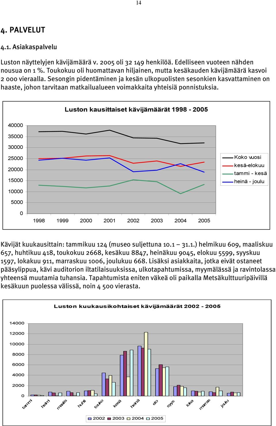 Sesongin pidentäminen ja kesän ulkopuolisten sesonkien kasvattaminen on haaste, johon tarvitaan matkailualueen voimakkaita yhteisiä ponnistuksia.