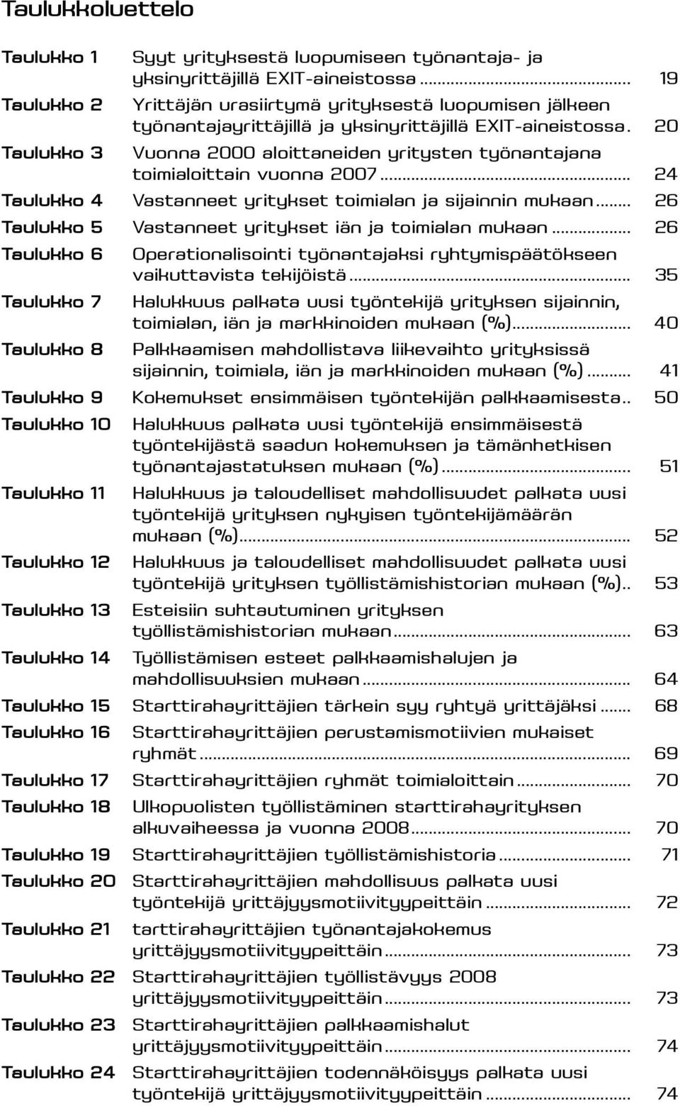 20 Taulukko 3 Vuonna 2000 aloittaneiden yritysten työnantajana toimialoittain vuonna 2007... 24 Taulukko 4 Vastanneet yritykset toimialan ja sijainnin mukaan.