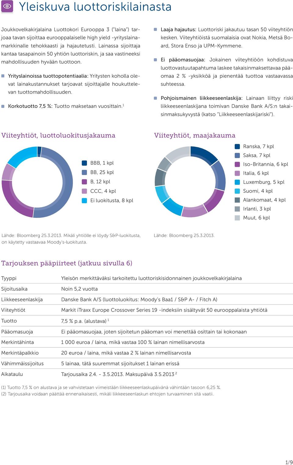 Yrityslainoissa tuottopotentiaalia: Yritysten koholla olevat lainakustannukset tarjoavat sijoittajalle houkuttelevan tuottomahdollisuuden. Korkotuotto 7,5 %: Tuotto maksetaan vuosittain.