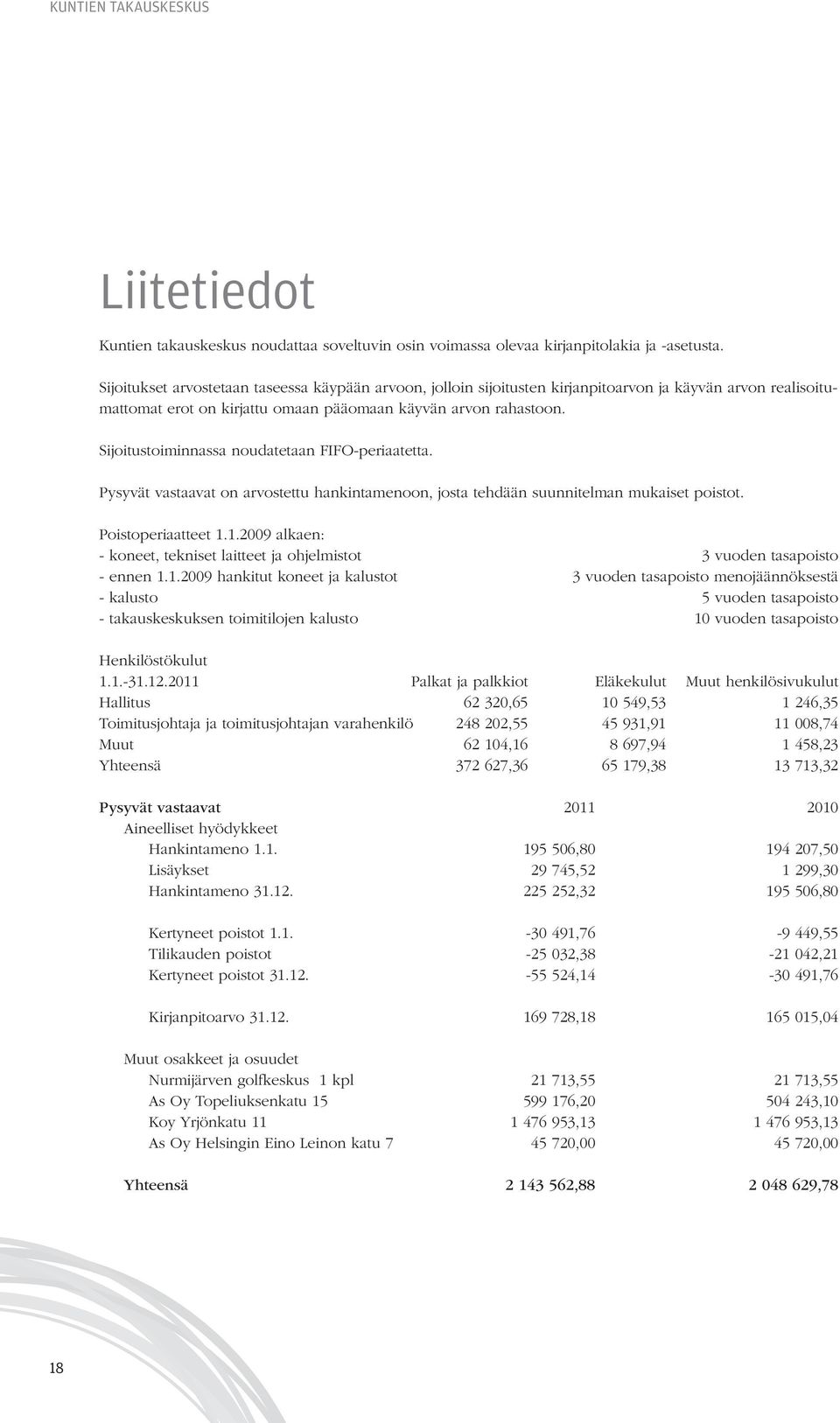 Sijoitustoiminnassa noudatetaan FiFO-periaatetta. Pysyvät vastaavat on arvostettu hankintamenoon, josta tehdään suunnitelman mukaiset poistot. Poistoperiaatteet 1.