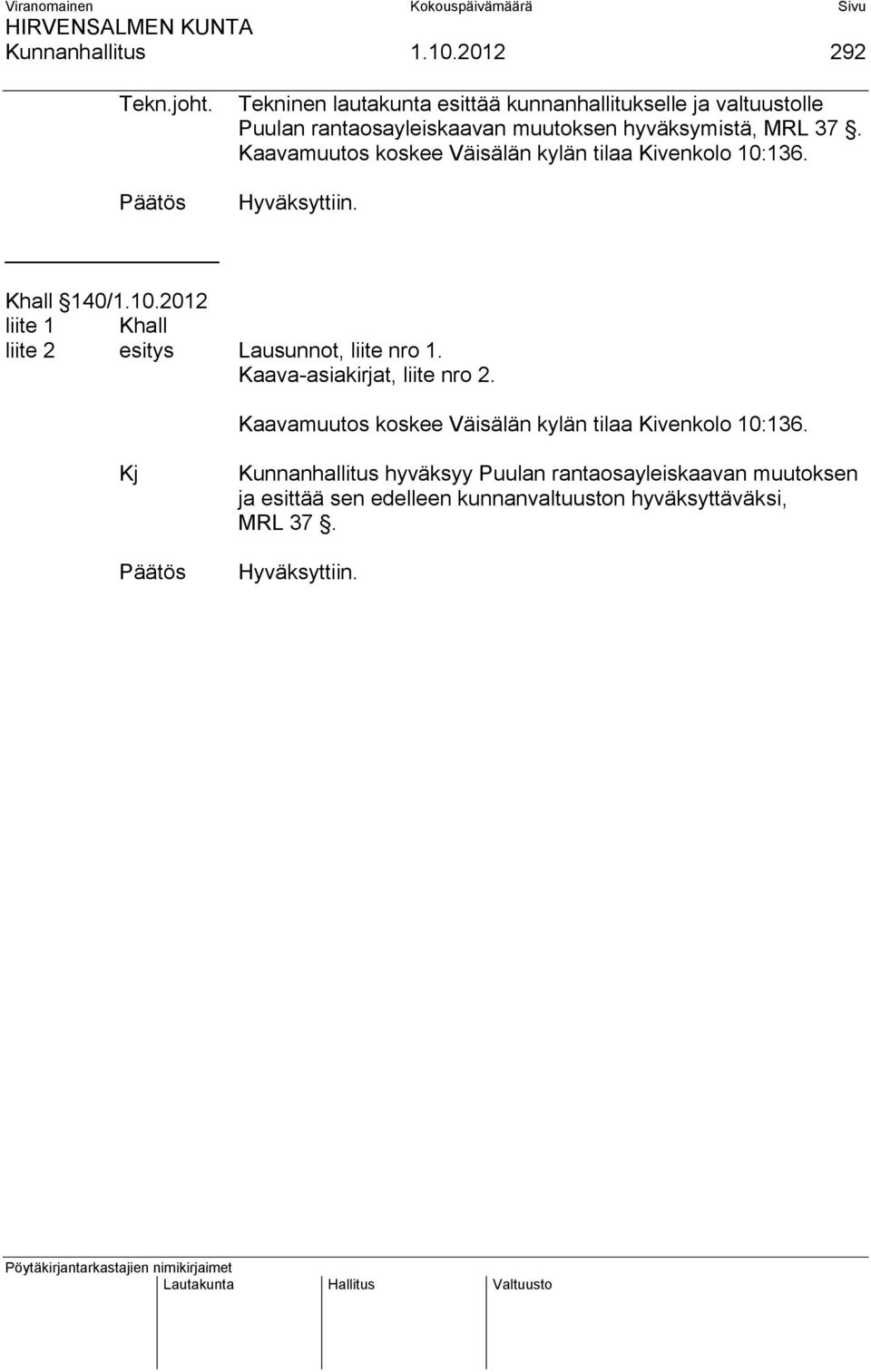 Kaavamuutos koskee Väisälän kylän tilaa Kivenkolo 10:136. Hyväksyttiin. Khall 140/1.10.2012 liite 1 Khall liite 2 esitys Lausunnot, liite nro 1.