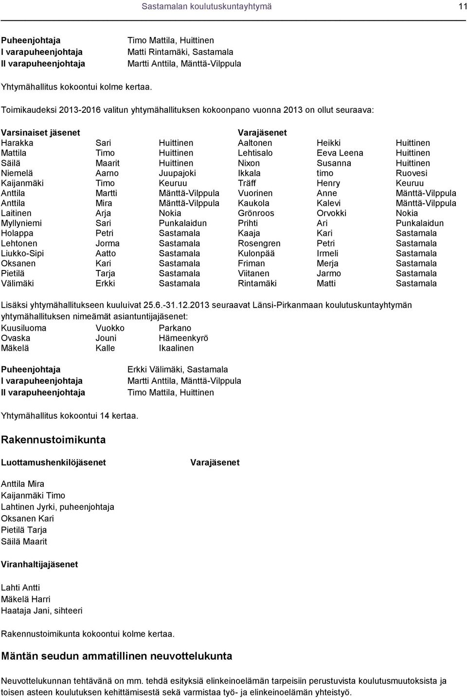 Toimikaudeksi 2013-2016 valitun yhtymähallituksen kokoonpano vuonna 2013 on ollut seuraava: Varsinaiset jäsenet Varajäsenet Harakka Sari Huittinen Aaltonen Heikki Huittinen Mattila Timo Huittinen