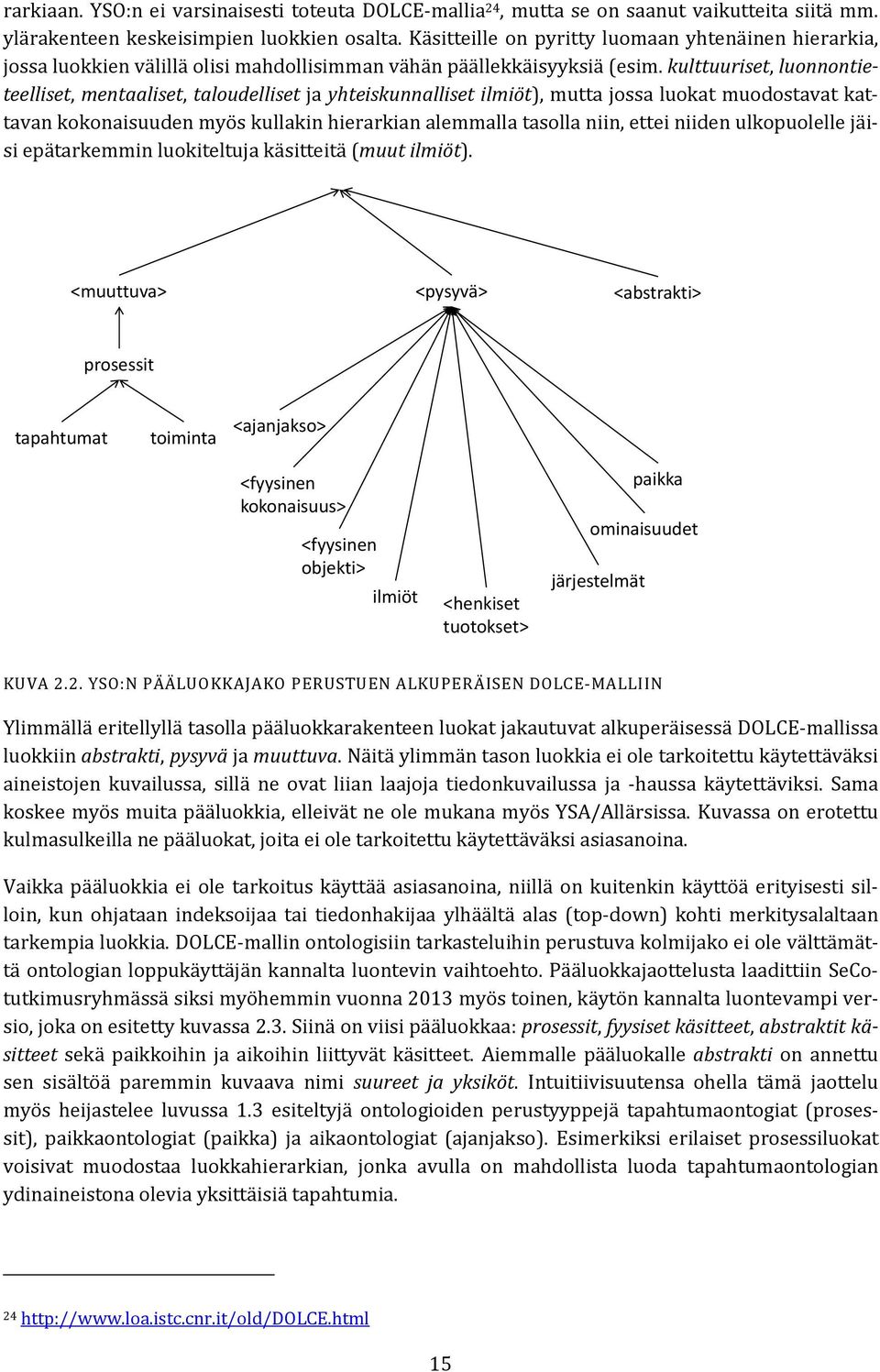 kulttuuriset, luonnontieteelliset, mentaaliset, taloudelliset ja yhteiskunnalliset ilmiöt), mutta jossa luokat muodostavat kattavan kokonaisuuden myös kullakin hierarkian alemmalla tasolla niin,