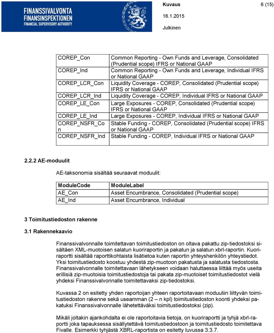 COREP, Individual IFRS or National GAAP Large Exposures - COREP, Consolidated (Prudential scope) IFRS or National GAAP Large Exposures - COREP, Individual IFRS or National GAAP Stable Funding -