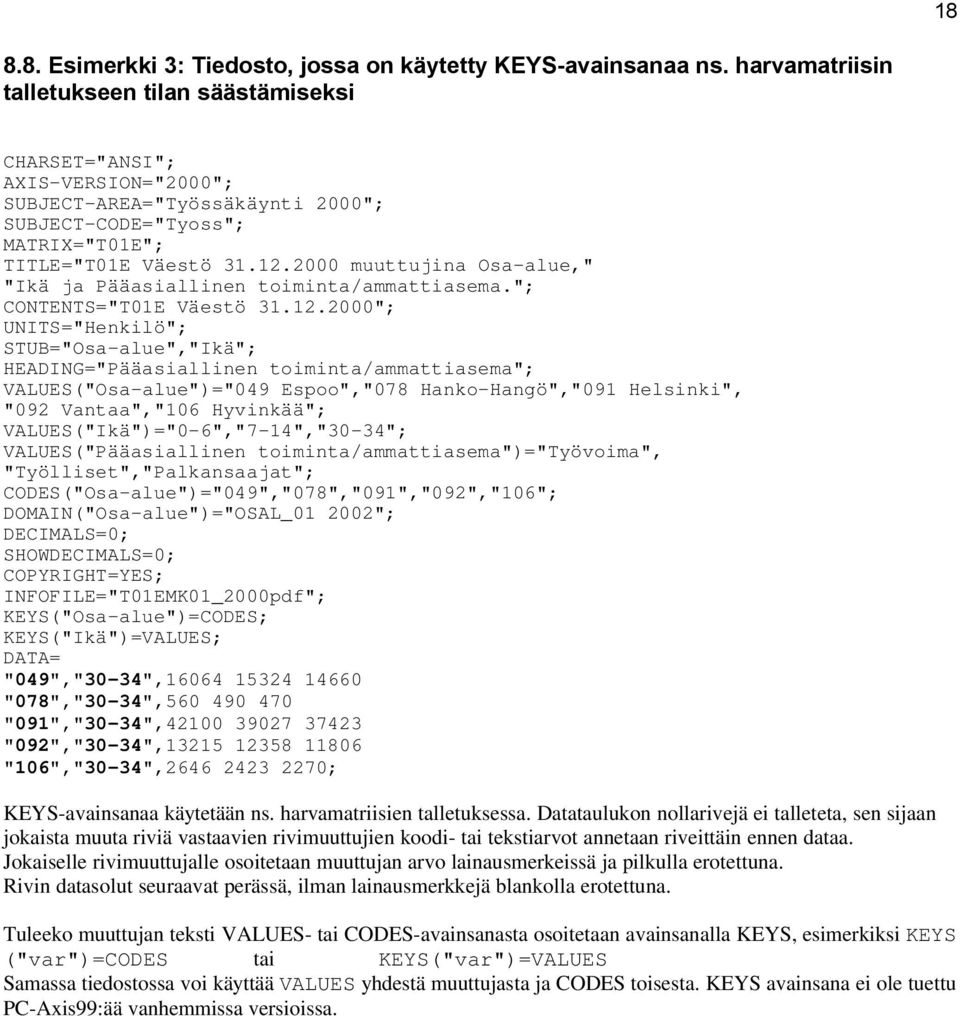 2000 muuttujina Osa-alue," "Ikä ja Pääasiallinen toiminta/ammattiasema."; CONTENTS="T01E Väestö 31.12.