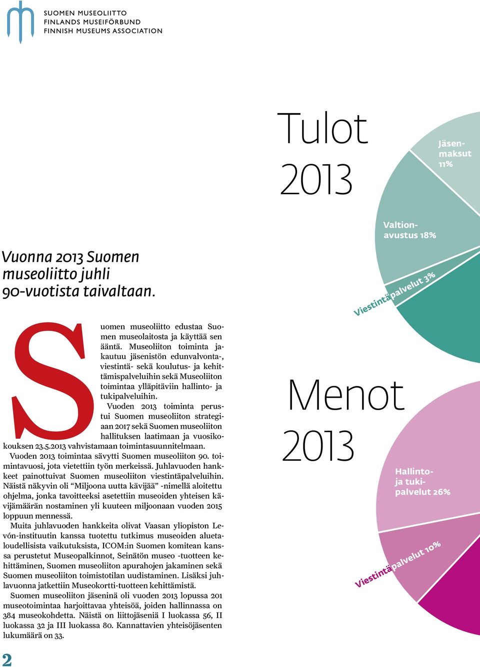 Vuoden 2013 toiminta perustui Suomen museoliiton strategiaan 2017 sekä Suomen museoliiton hallituksen laatimaan ja vuosikokouksen 23.5.2013 vahvistamaan toimintasuunnitelmaan.