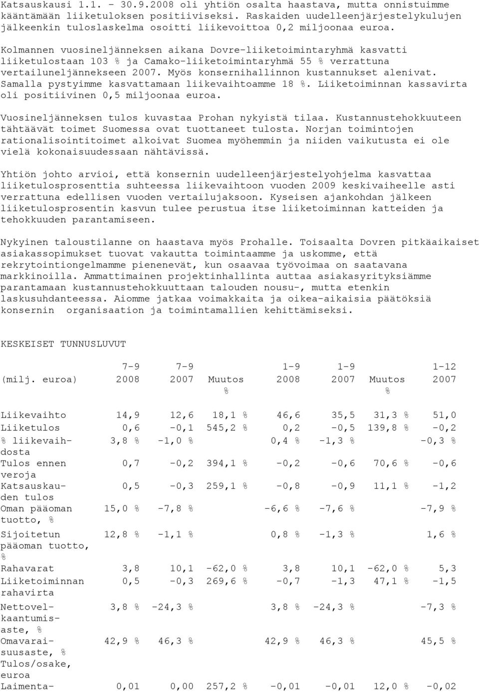 Kolmannen vuosineljänneksen aikana Dovre-liiketoimintaryhmä kasvatti liiketulostaan 103 % ja Camako-liiketoimintaryhmä 55 % verrattuna vertailuneljännekseen 2007.