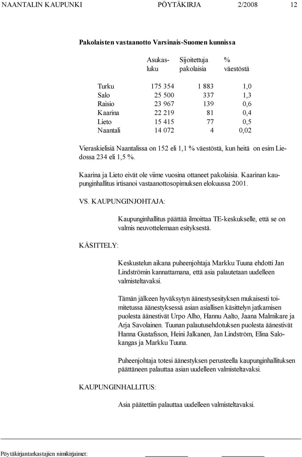 Kaarina ja Lieto eivät ole viime vuosina ottaneet pakolaisia. Kaarinan kaupunginhallitus irtisanoi vastaanottosopimuksen elokuussa 2001. VS.