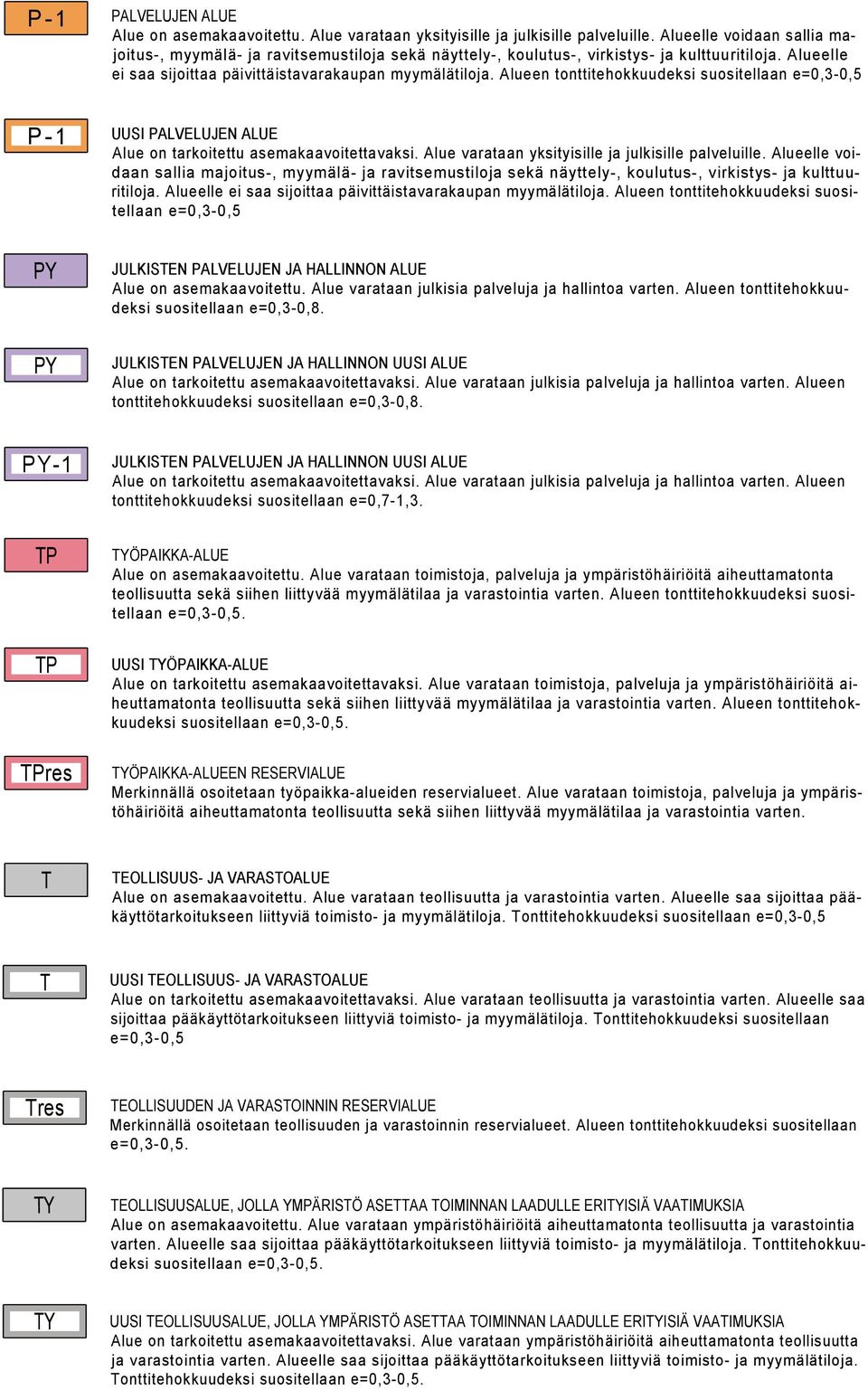 Alueen tonttitehokkuudeksi suositellaan e=0,3-0,5 P-1 UUSI PALVELUJEN ALUE Alue on tarkoitettu asemakaavoitettavaksi. Alue varataan yksityisille ja julkisille palveluille.