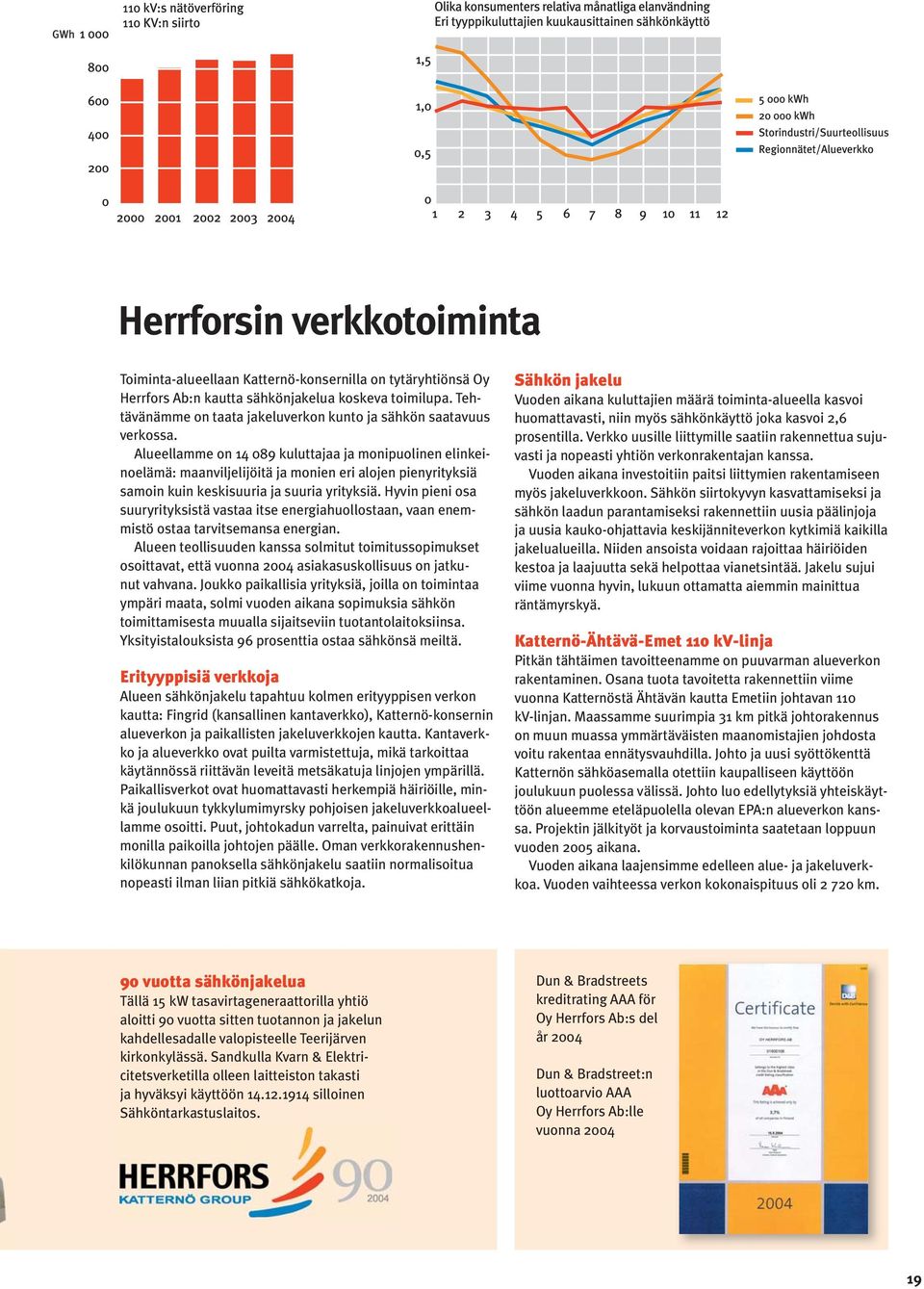 Alueellamme on 14 089 kuluttajaa ja monipuolinen elinkeinoelämä: maanviljelijöitä ja monien eri alojen pienyrityksiä samoin kuin keskisuuria ja suuria yrityksiä.