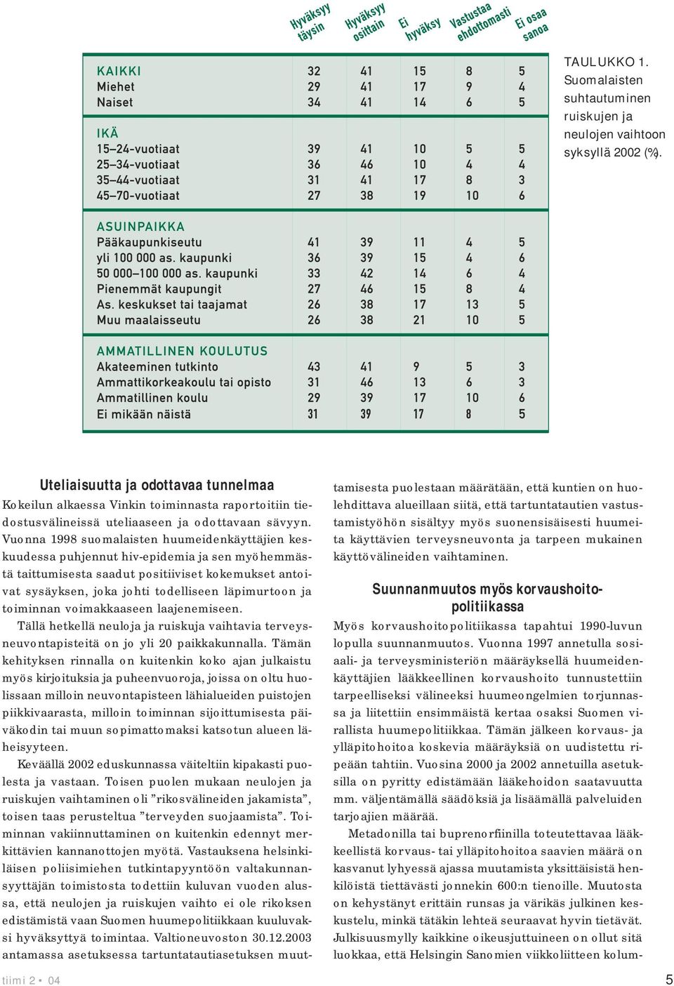 Vuonna 1998 suomalaisten huumeidenkäyttäjien keskuudessa puhjennut hiv-epidemia ja sen myöhemmästä taittumisesta saadut positiiviset kokemukset antoivat sysäyksen, joka johti todelliseen läpimurtoon