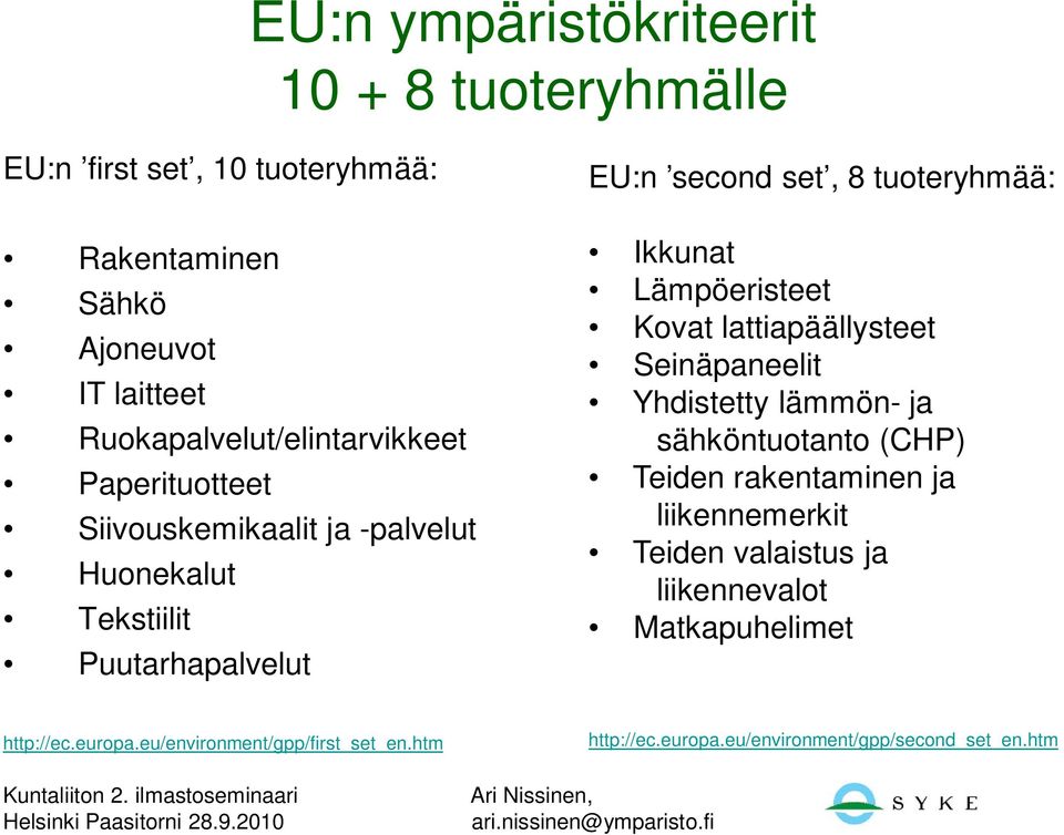 tuoteryhmää: Ikkunat Lämpöeristeet Kovat lattiapäällysteet Seinäpaneelit Yhdistetty lämmön- ja sähköntuotanto (CHP) Teiden rakentaminen ja