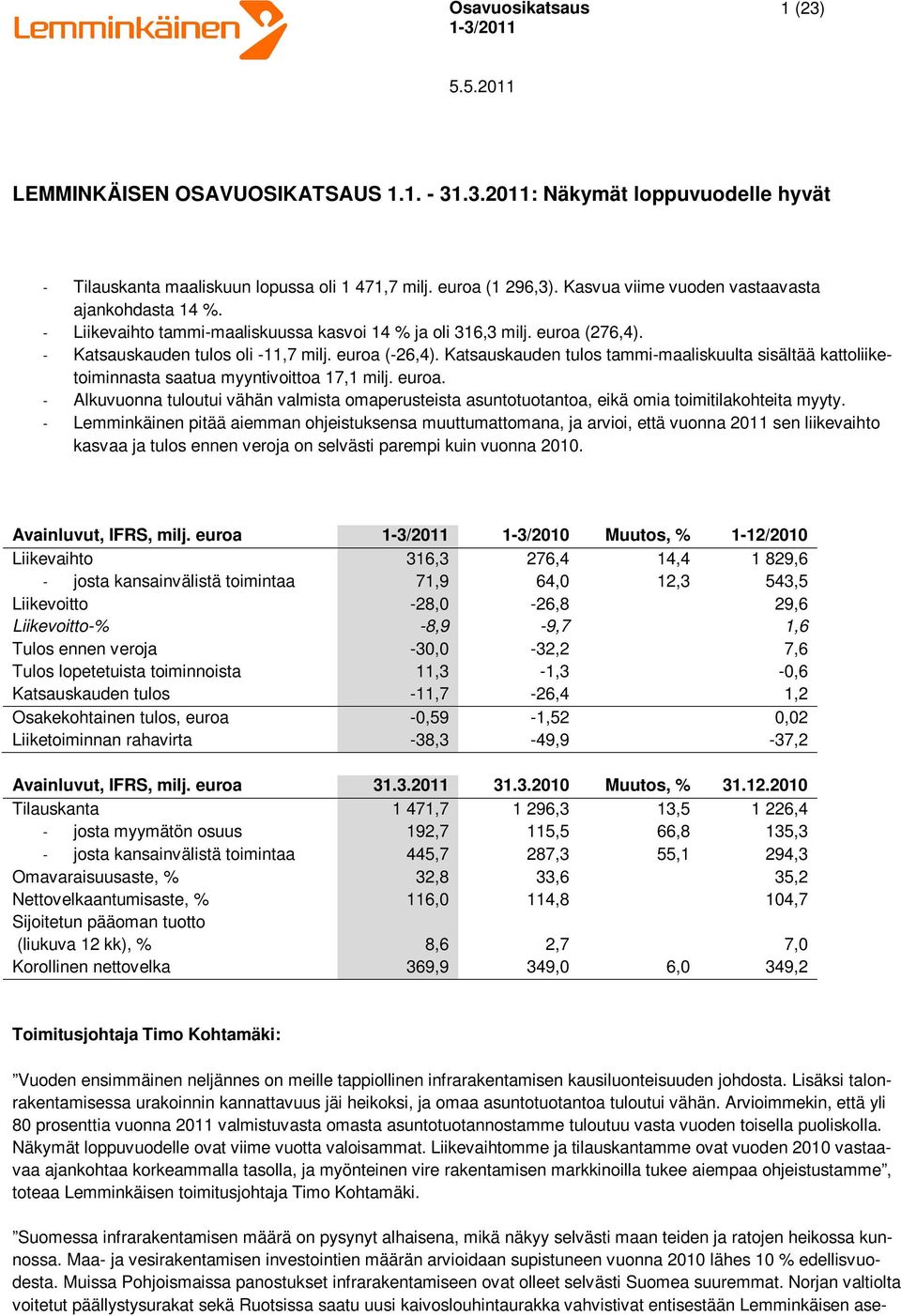 Katsauskauden tulos tammi-maaliskuulta sisältää kattoliiketoiminnasta saatua myyntivoittoa 17,1 milj. euroa.