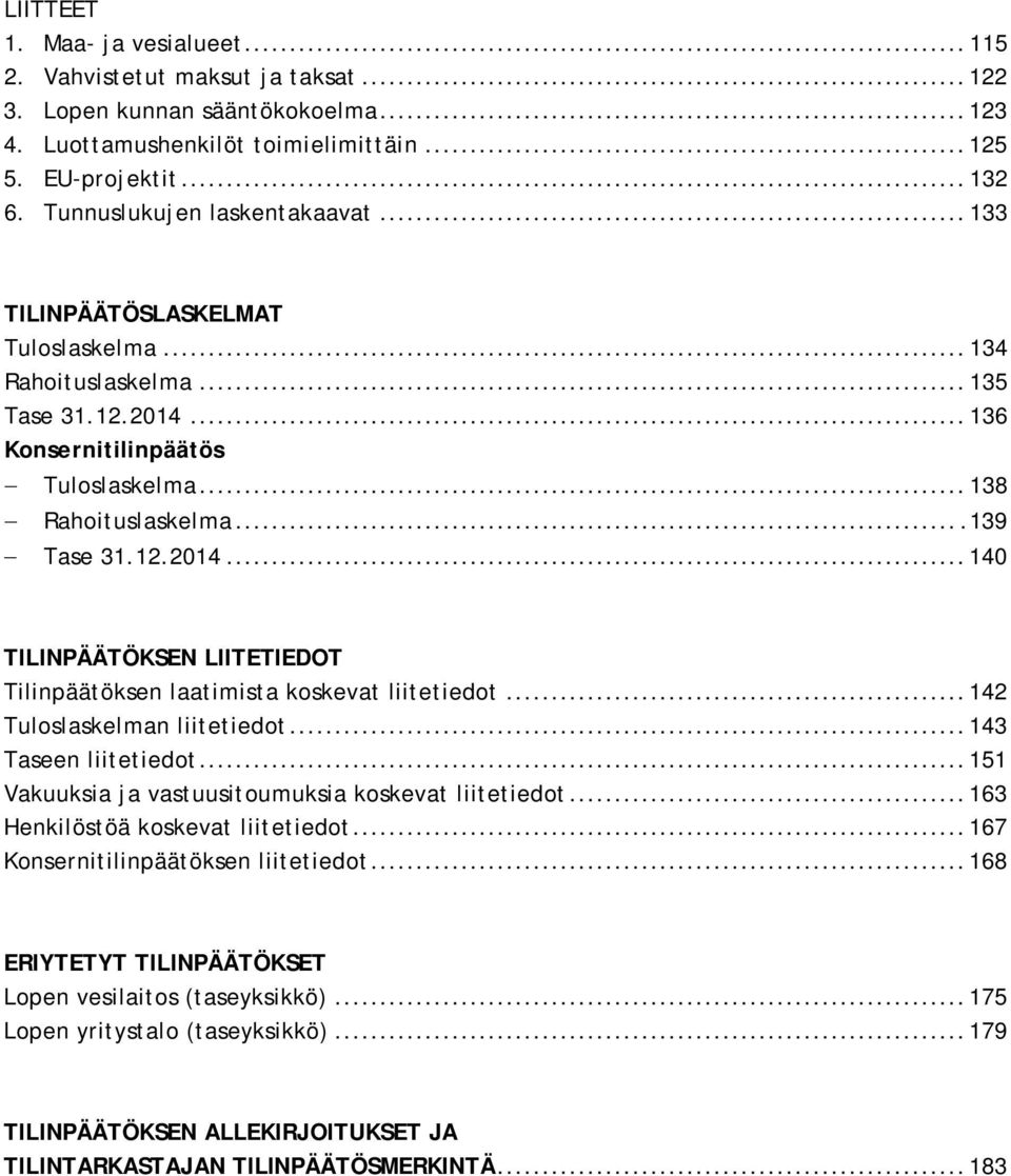 .. 142 Tuloslaskelman liitetiedot... 143 Taseen liitetiedot... 151 Vakuuksia ja vastuusitoumuksia koskevat liitetiedot... 163 Henkilöstöä koskevat liitetiedot... 167 Konsernitilinpäätöksen liitetiedot.