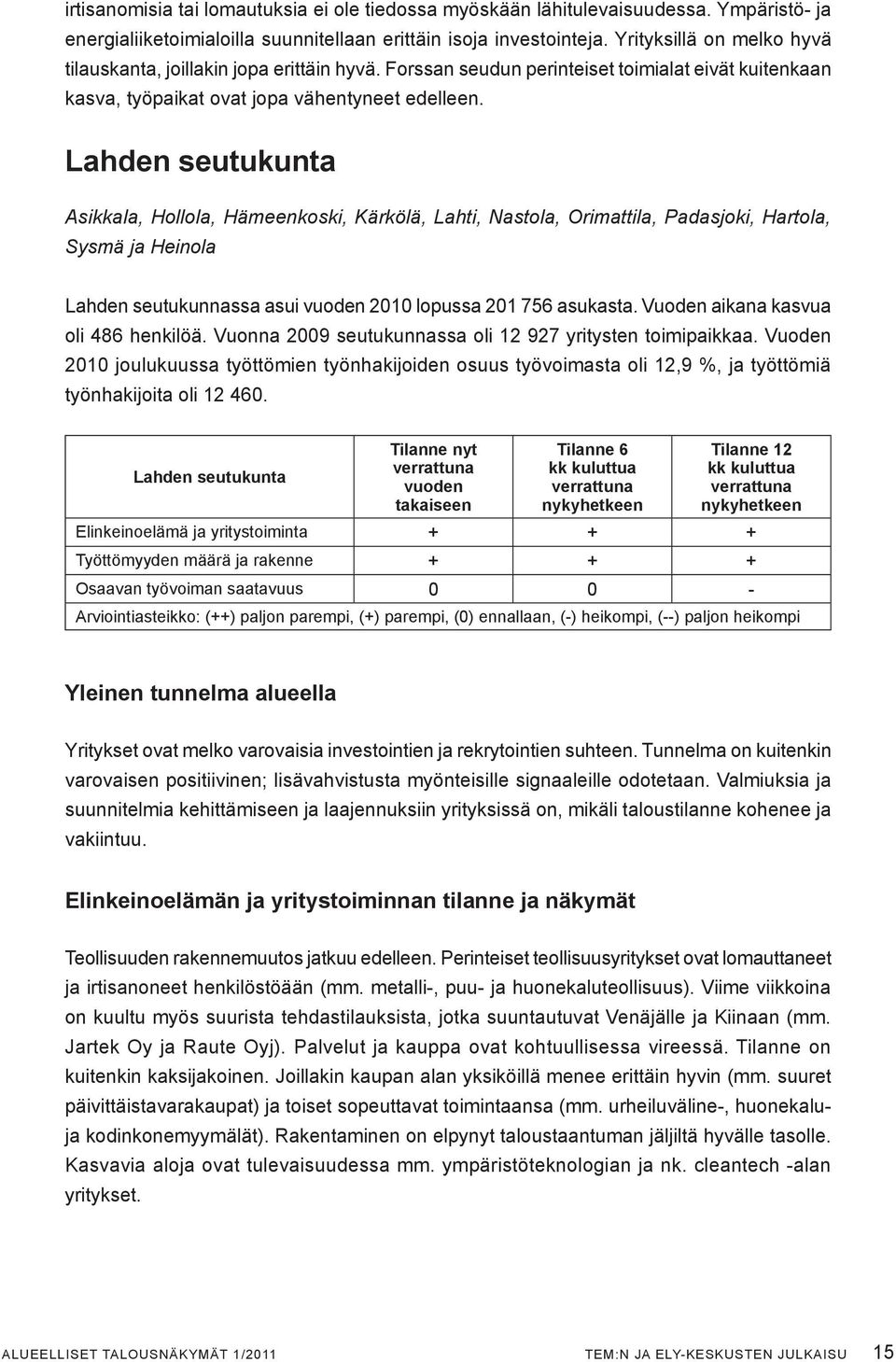 Lahden seutukunta Asikkala, Hollola, Hämeenkoski, Kärkölä, Lahti, Nastola, Orimattila, Padasjoki, Hartola, Sysmä ja Heinola Lahden seutukunnassa asui vuoden 2010 lopussa 201 756 asukasta.