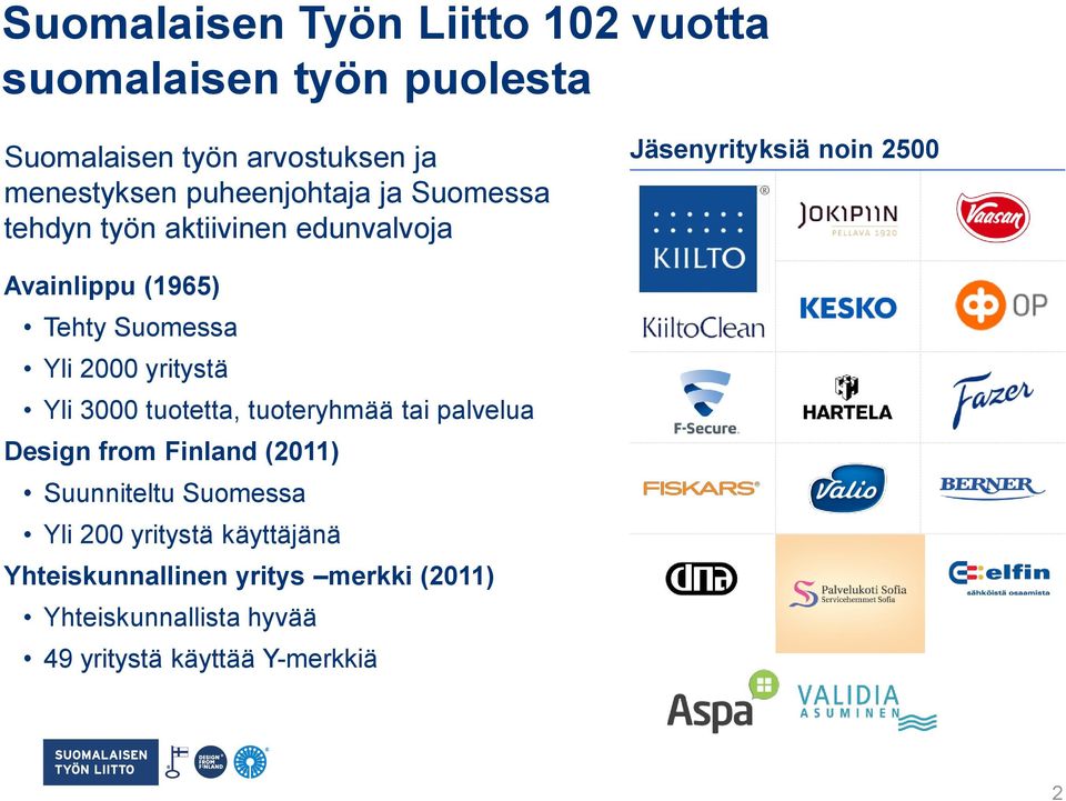 Suomessa Yli 2000 yritystä Yli 3000 tuotetta, tuoteryhmää tai palvelua Design from Finland (2011) Suunniteltu