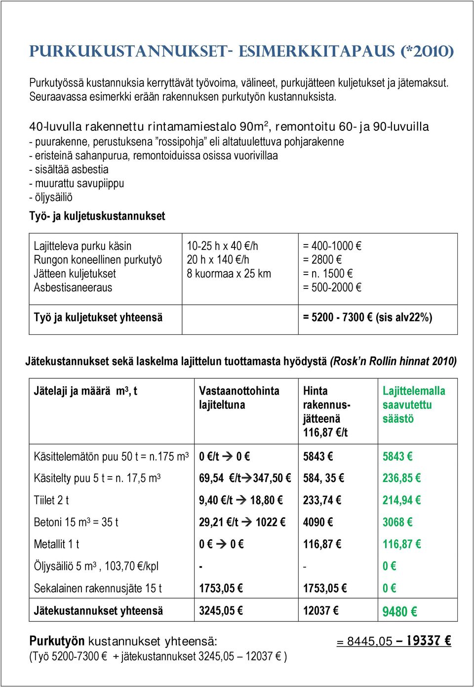 40-luvulla rakennettu rintamamiestalo 90m 2, remontoitu 60- ja 90-luvuilla - puurakenne, perustuksena rossipohja eli altatuulettuva pohjarakenne - eristeinä sahanpurua, remontoiduissa osissa