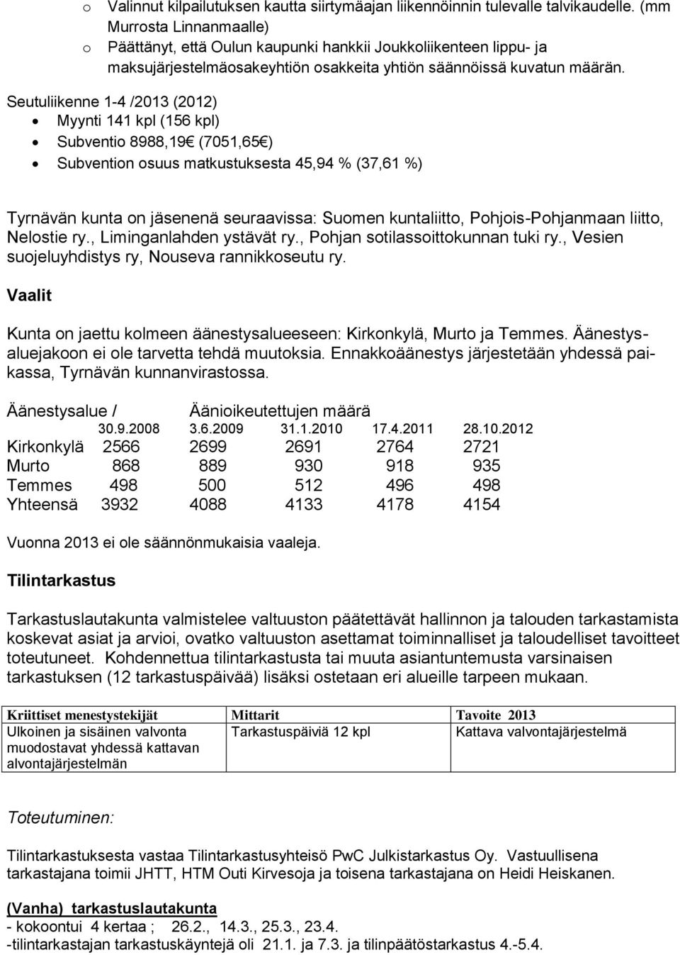 Seutuliikenne 1-4 /2013 (2012) Myynti 141 kpl (156 kpl) Subventio 8988,19 (7051,65 ) Subvention osuus matkustuksesta 45,94 % (37,61 %) Tyrnävän kunta on jäsenenä seuraavissa: Suomen kuntaliitto,