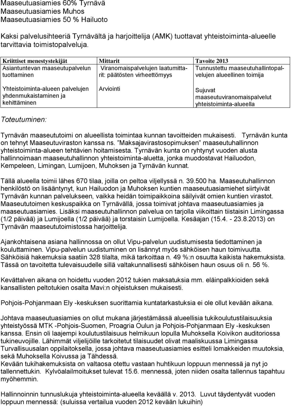 Kriittiset menestystekijät Mittarit Tavoite 2013 Asiantuntevan maaseutupalvelun Viranomaispalvelujen laatumittarit: Tunnustettu maaseutuhallintopal- tuottaminen päätösten virheettömyys velujen