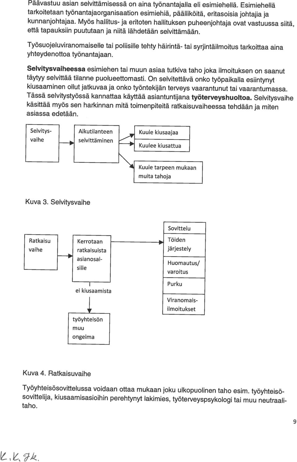 kiusaaminen ollut jatkuvaa ja onko työntekijän terveys vaarantunut tai vaarantumassa. täytyy selvittää tilanne puolueettomasti. On selvitettävä onko työpaikalla esiintynyt yhteydenottoa työnantajaan.