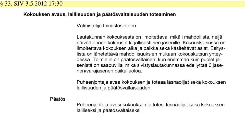 kokousta kirjallisesti sen jäsenille. Kokouskutsussa on ilmoitettava kokouksen aika ja paikka sekä käsiteltävät asiat.