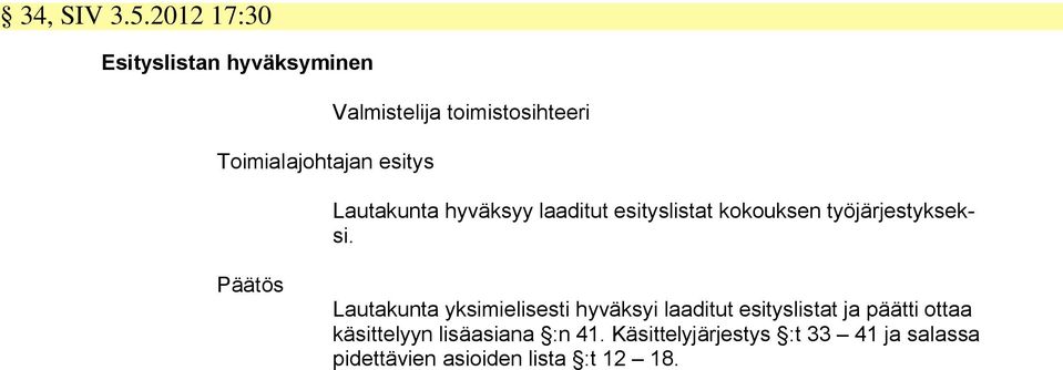 toimistosihteeri Lautakunta hyväksyy laaditut esityslistat kokouksen työjärjestykseksi.