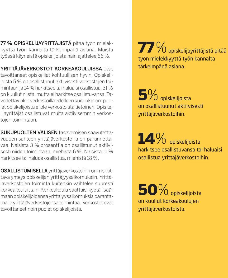 31 % on kuullut niistä, mutta ei harkitse osallistuvansa. Tavoitettaviakin verkostoilla edelleen kuitenkin on: puolet opiskelijoista ei ole verkostoista tietoinen.