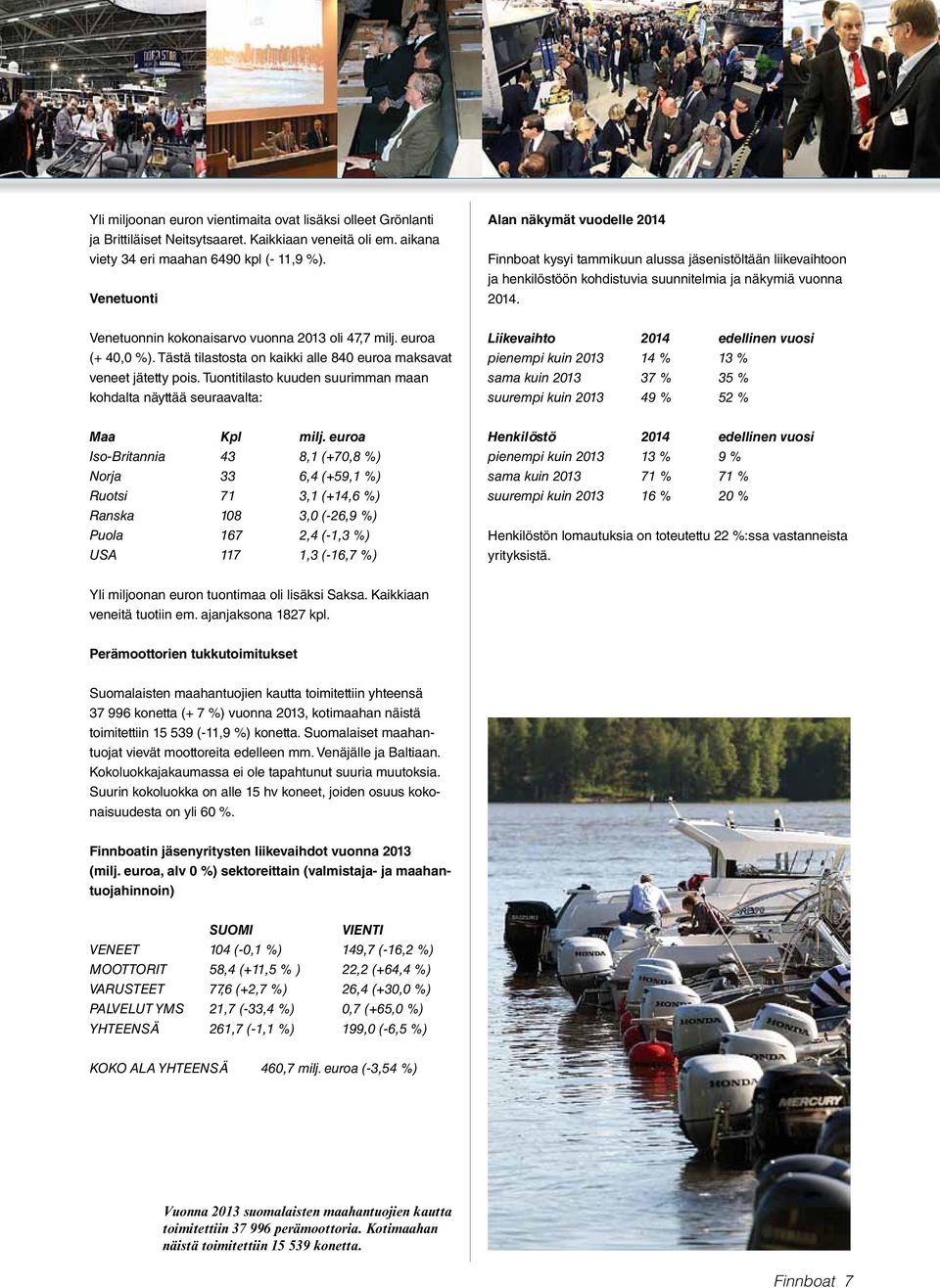 Venetuonnin kokonaisarvo vuonna 2013 oli 47,7 milj. euroa (+ 40,0 %). Tästä tilastosta on kaikki alle 840 euroa maksavat veneet jätetty pois.