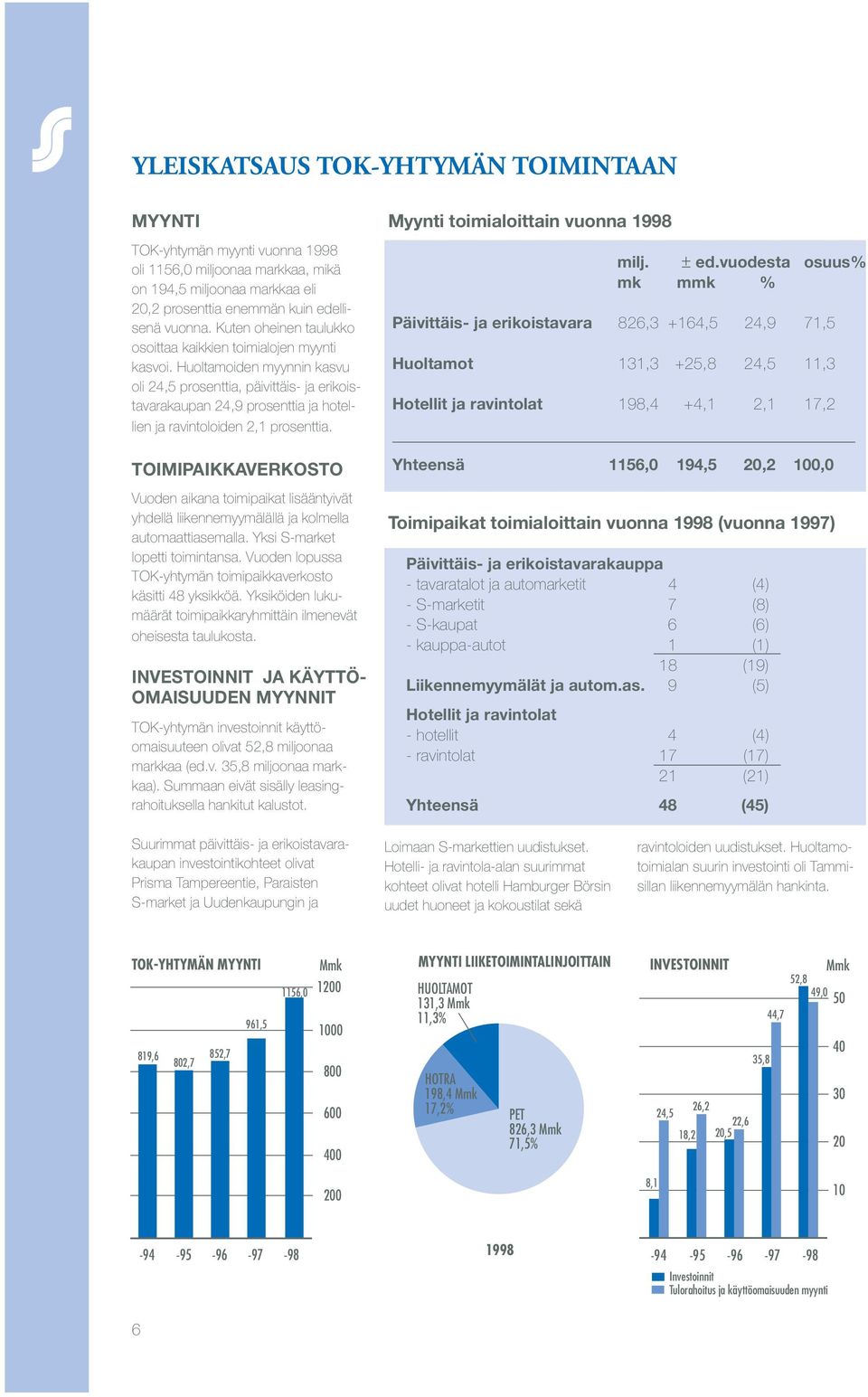 Huoltamoiden myynnin kasvu oli 24,5 prosenttia, päivittäis- ja erikoistavarakaupan 24,9 prosenttia ja hotellien ja ravintoloiden 2,1 prosenttia.