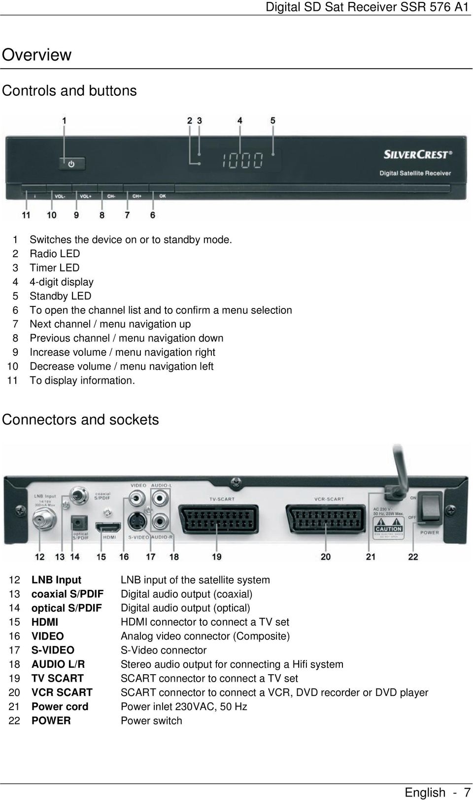 Increase volume / menu navigation right 10 Decrease volume / menu navigation left 11 To display information.