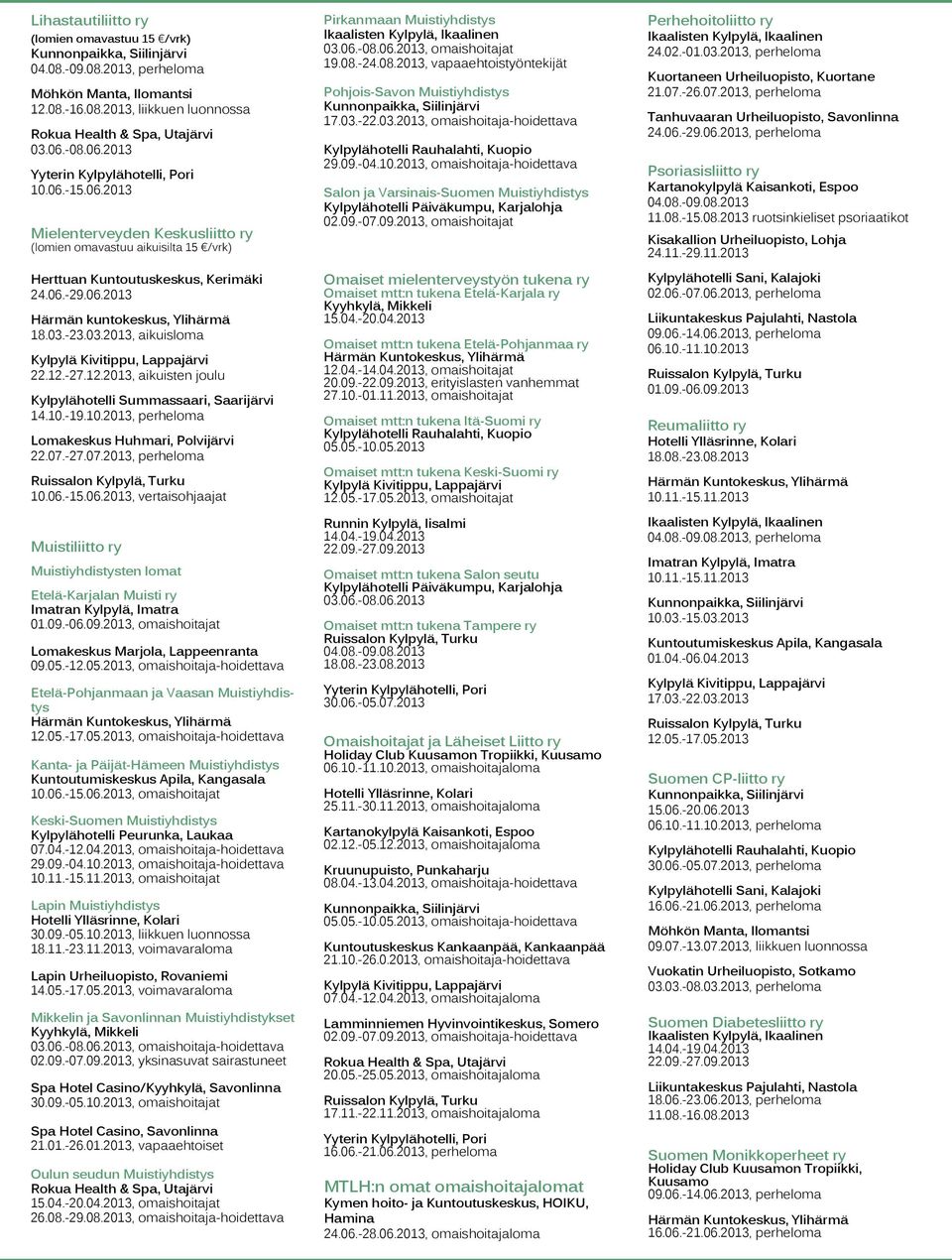 -27.12.2013, aikuisten joulu Kylpylähotelli Summassaari, Saarijärvi, perheloma Lomakeskus Huhmari, Polvijärvi 22.07.-27.07.2013, perheloma 10.06.