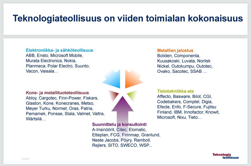 Kone, Konecranes, Metso, Meyer Turku, Normet, Oras, Patria, Pemamek, Ponsse, Stala, Valmet, Valtra, Wärtsilä Suunnittelu ja konsultointi A-Insinöörit, Citec, Elomatic, Etteplan, FCG, Finnmap,