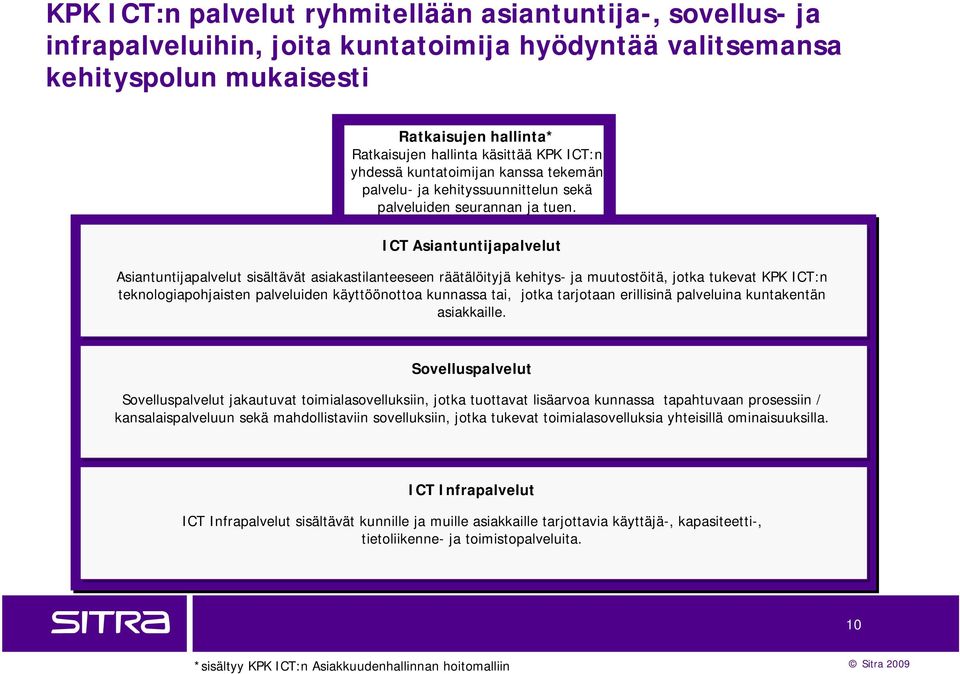 ICT Asiantuntijapalvelut Asiantuntijapalvelut sisältävät asiakastilanteeseen räätälöityjä kehitys- ja muutostöitä, jotka tukevat KPK ICT:n teknologiapohjaisten palveluiden käyttöönottoa kunnassa tai,