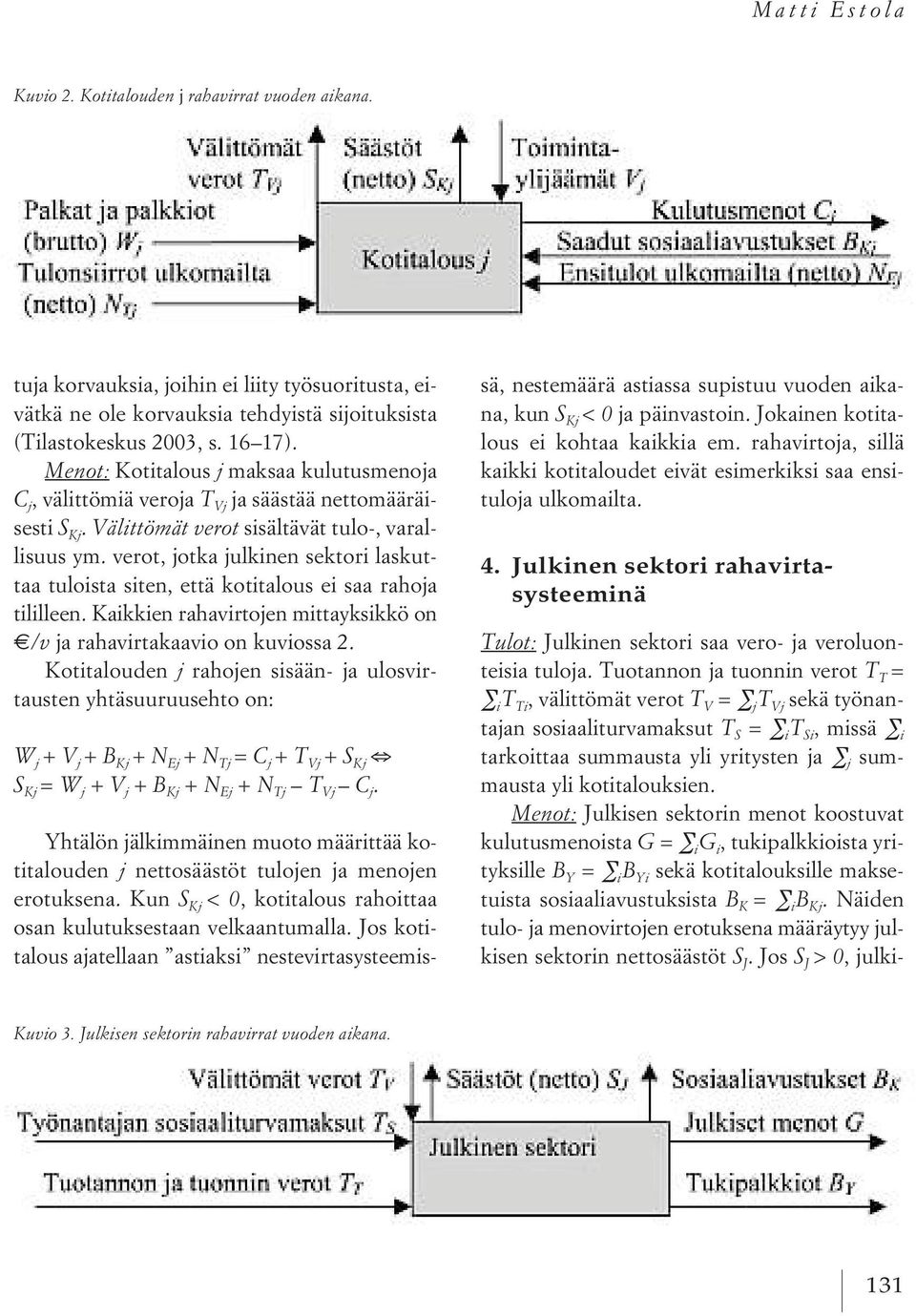 verot, jotka julkinen sektori laskuttaa tuloista siten, että kotitalous ei saa rahoja tililleen. Kaikkien rahavirtojen mittayksikkö on /v ja rahavirtakaavio on kuviossa 2.