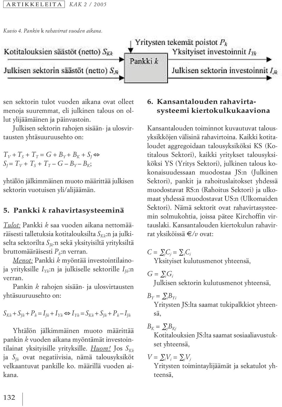 vuotuisen yli/alijäämän. 5.