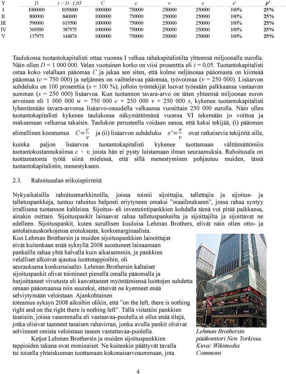 eurolla. Näin ollen D = 1 000 000. Velan vuotuinen korko on viisi prosenttia eli i = 0,05.