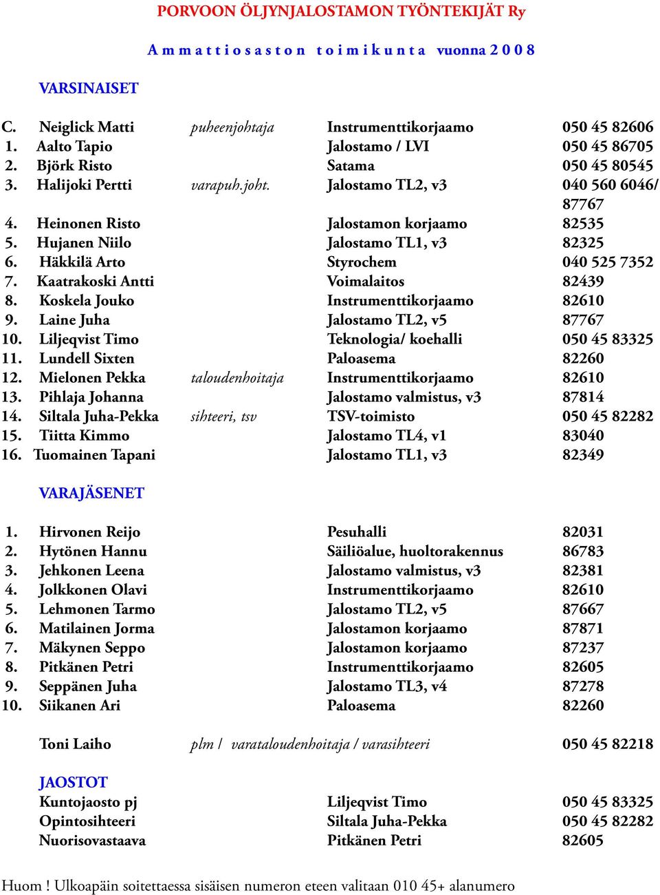 Hujanen Niilo Jalostamo TL1, v3 82325 6. Häkkilä Arto Styrochem 040 525 7352 7. Kaatrakoski Antti Voimalaitos 82439 8. Koskela Jouko Instrumenttikorjaamo 82610 9.