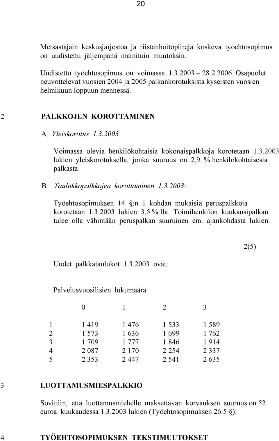 2003 Voimassa olevia henkilökohtaisia kokonaispalkkoja korotetaan 1.3.2003 lukien yleiskorotuksella, jonka suuruus on 2,9 % henkilökohtaisesta palkasta. B. Taulukkopalkkojen korottaminen 1.3.2003: Työehtosopimuksen 14 :n 1 kohdan mukaisia peruspalkkoja korotetaan 1.