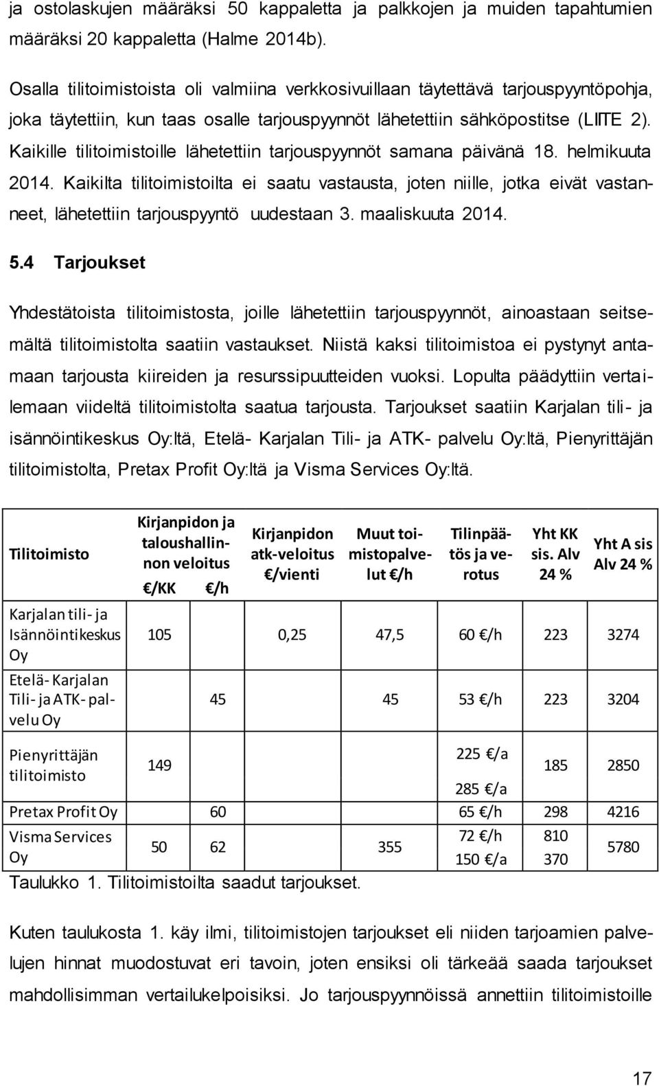 Kaikille tilitoimistoille lähetettiin tarjouspyynnöt samana päivänä 18. helmikuuta 2014.