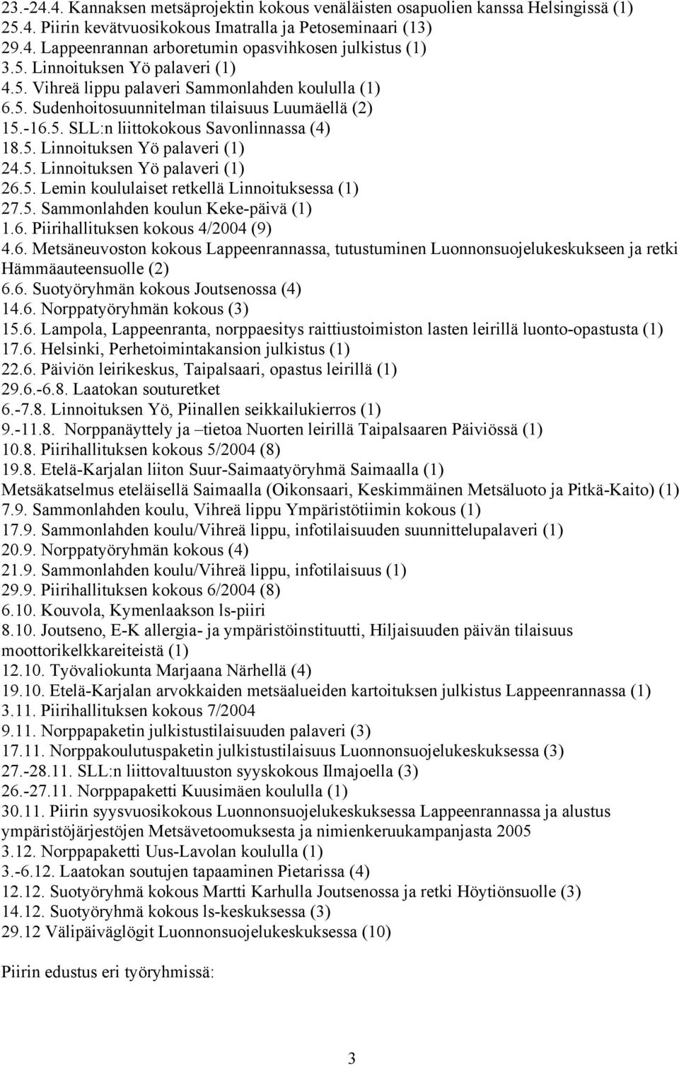 5. Linnoituksen Yö palaveri (1) 26.5. Lemin koululaiset retkellä Linnoituksessa (1) 27.5. Sammonlahden koulun Keke-päivä (1) 1.6. Piirihallituksen kokous 4/2004 (9) 4.6. Metsäneuvoston kokous Lappeenrannassa, tutustuminen Luonnonsuojelukeskukseen ja retki Hämmäauteensuolle (2) 6.