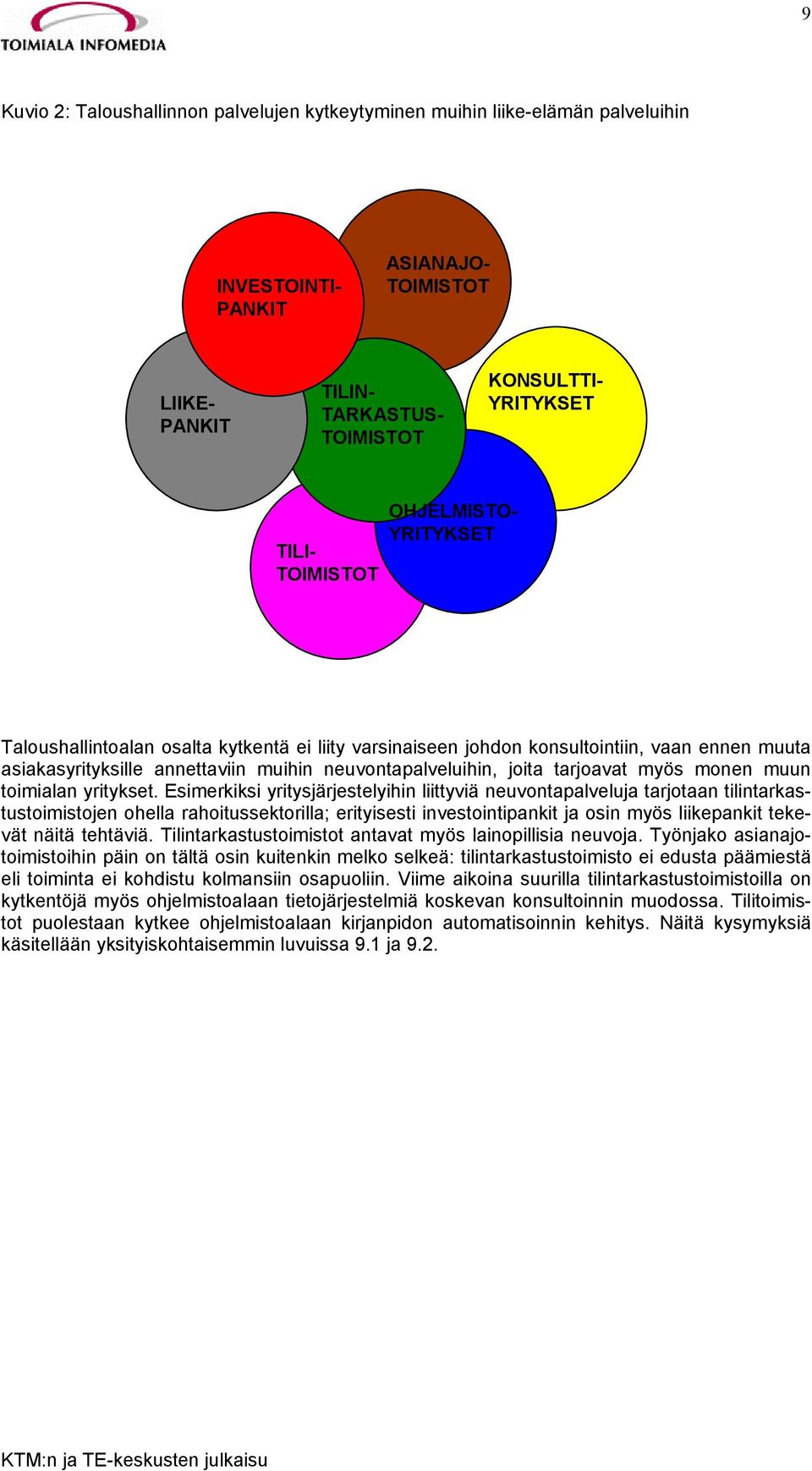 tarjoavat myös monen muun toimialan yritykset.