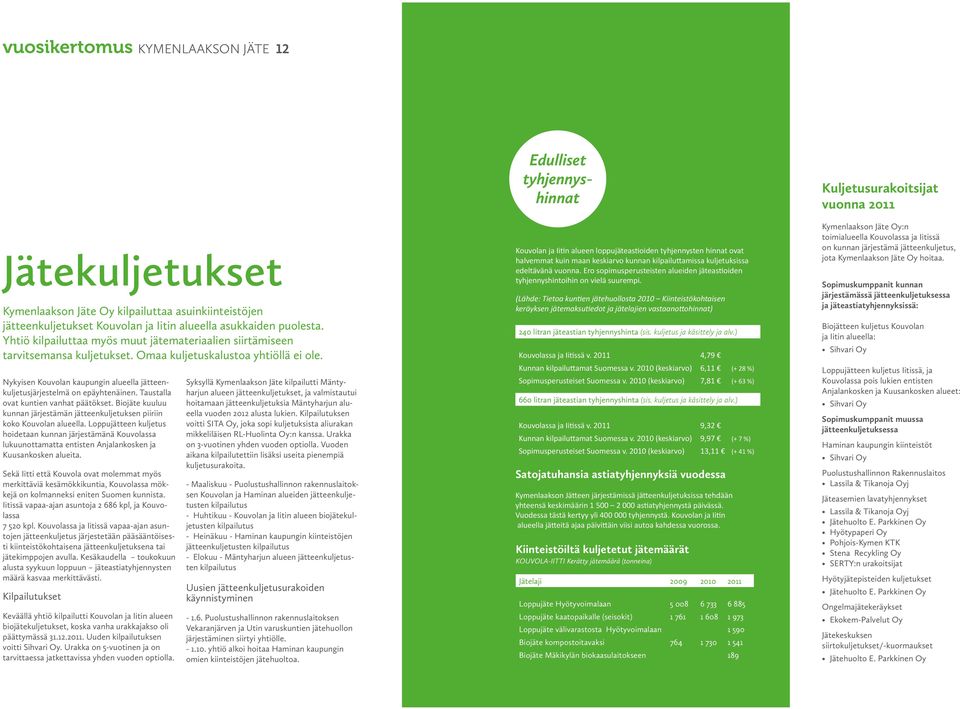 Nykyisen Kouvolan kaupungin alueella jätteenkuljetusjärjestelmä on epäyhtenäinen. Taustalla ovat kuntien vanhat päätökset.