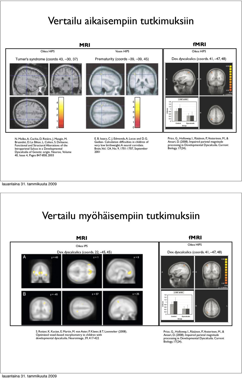 Rivière, compared J. Mangin, to M. to controls Bruandet, D. Le Bihan, L. Cohen, S. Dehaene.