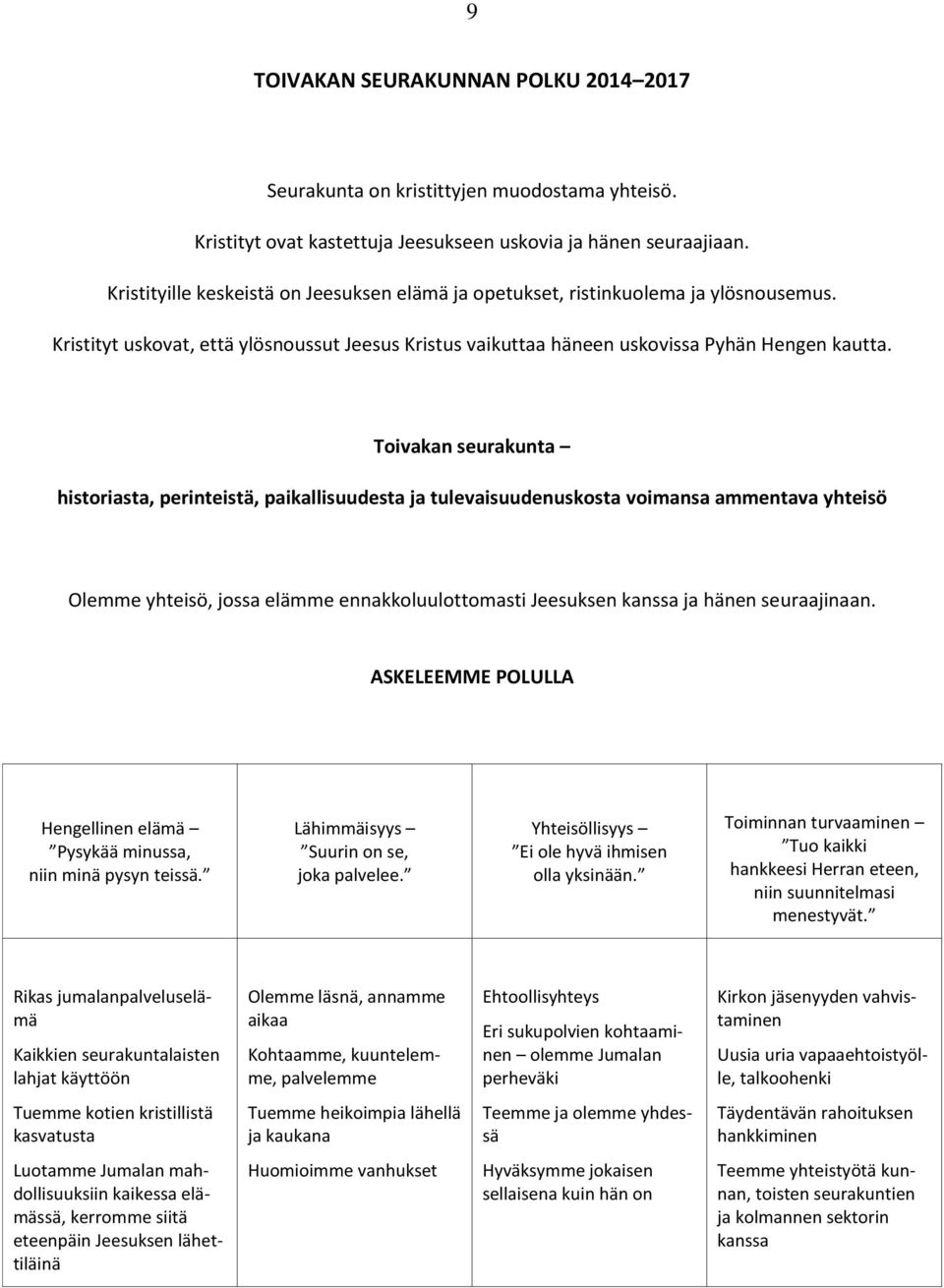 Toivakan seurakunta historiasta, perinteistä, paikallisuudesta ja tulevaisuudenuskosta voimansa ammentava yhteisö Olemme yhteisö, jossa elämme ennakkoluulottomasti Jeesuksen kanssa ja hänen