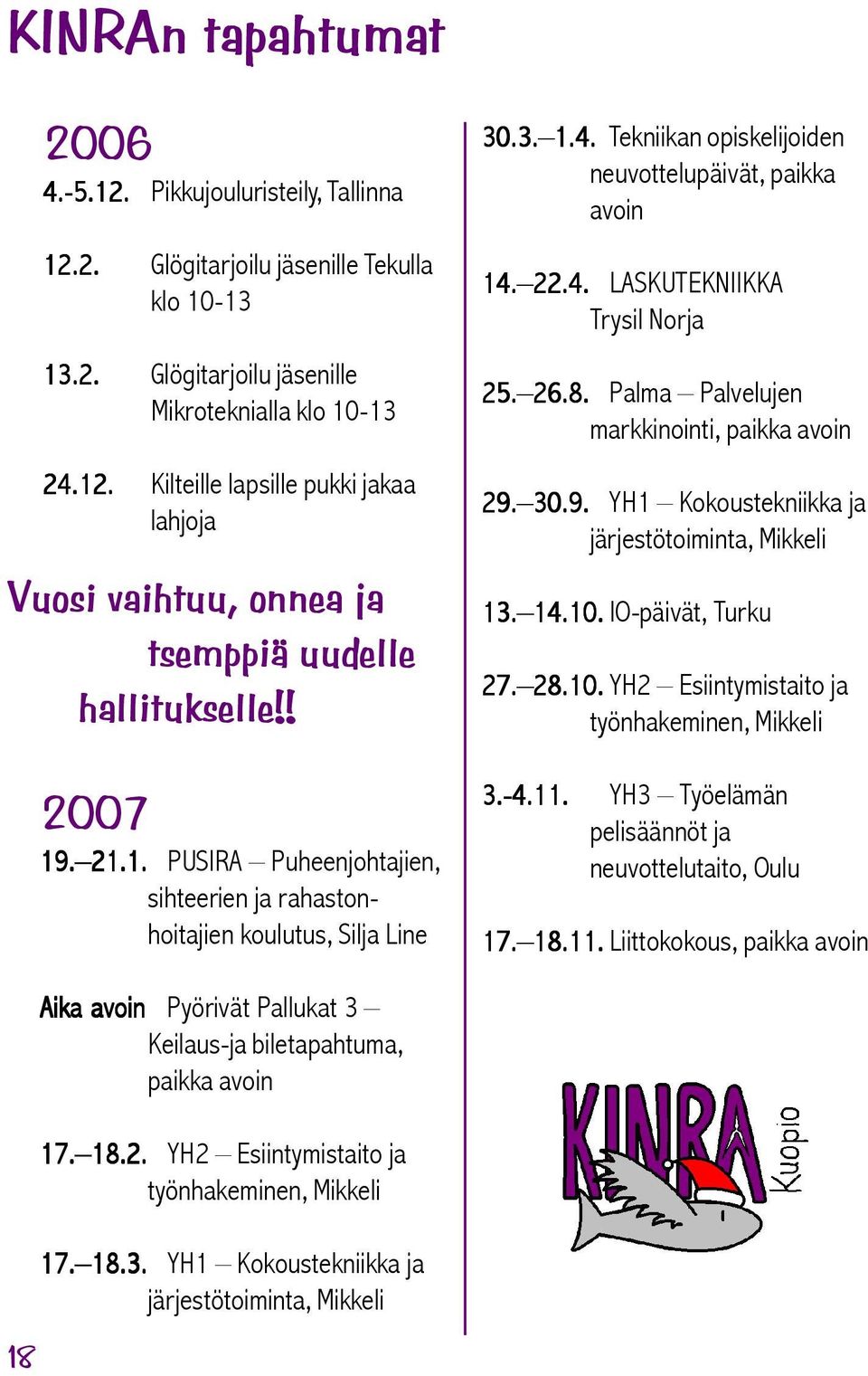 26.8. Palma Palvelujen markkinointi, paikka avoin 29. 30.9. YH1 Kokoustekniikka ja järjestötoiminta, Mikkeli 13. 14.10. IO-päivät, Turku 27. 28.10. YH2 Esiintymistaito ja työnhakeminen, Mikkeli 3.-4.