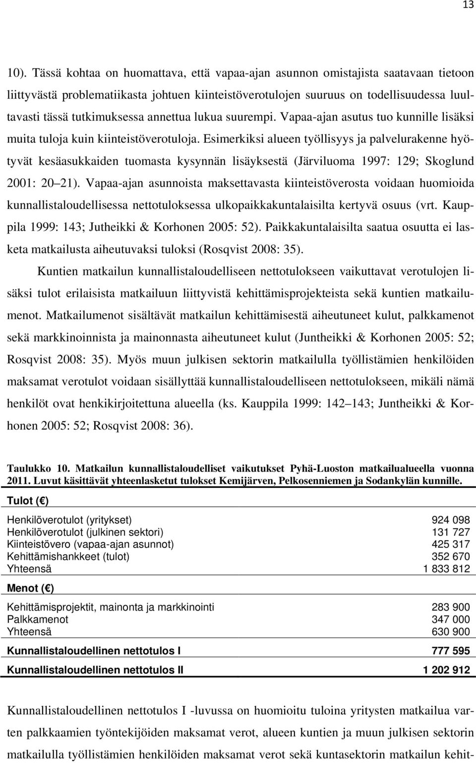 annettua lukua suurempi. Vapaa-ajan asutus tuo kunnille lisäksi muita tuloja kuin kiinteistöverotuloja.
